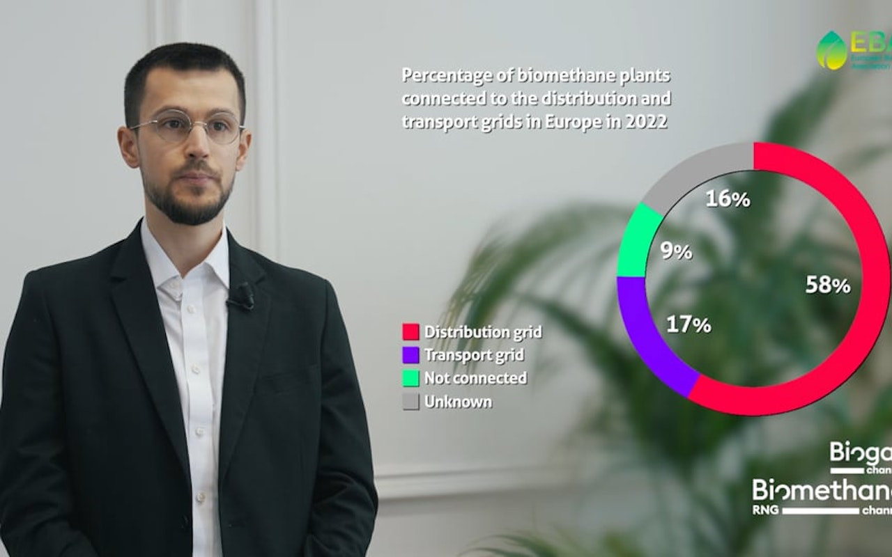 Von der Anlage zum Netz: Alles, was Sie über die Einspeisung von Biomethan ins europäische Netz wissen müssen