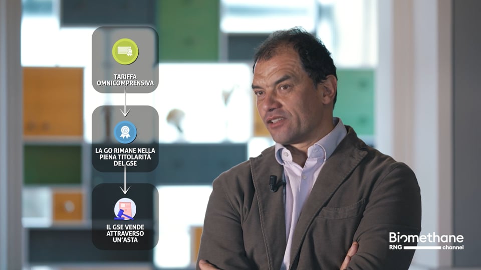 Guarantees of Origin (GO) for biomethane/RNG in titbits: the impact of the incentive decrees