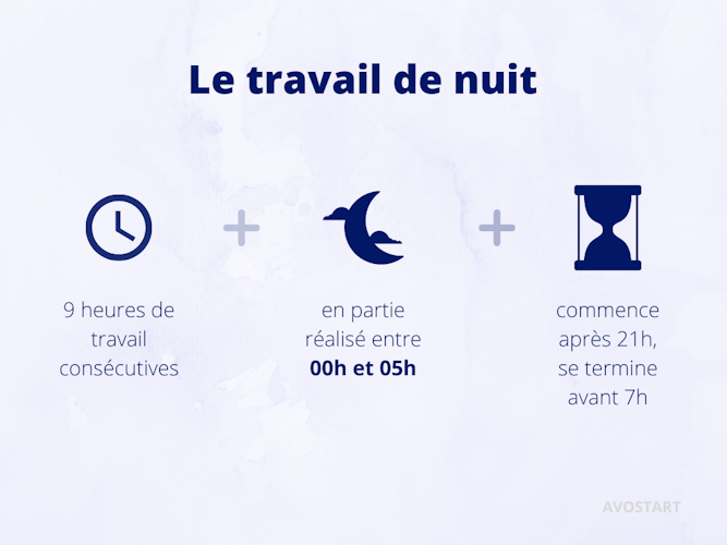 Travail de nuit ce qu