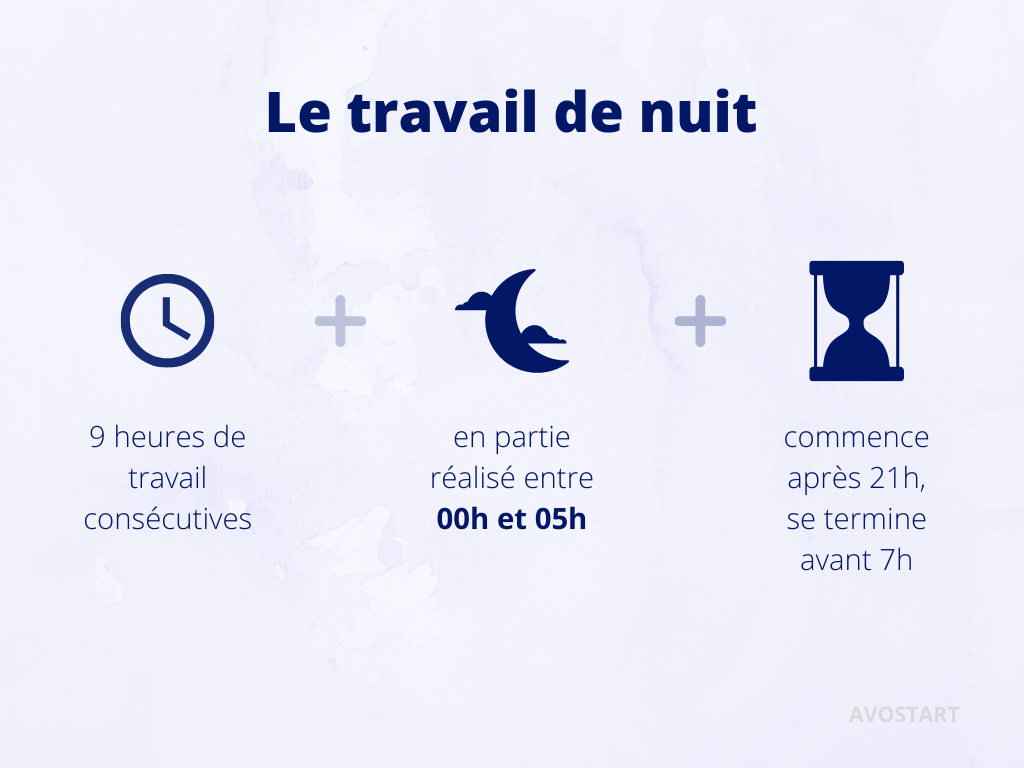 Travail de nuit ce qu