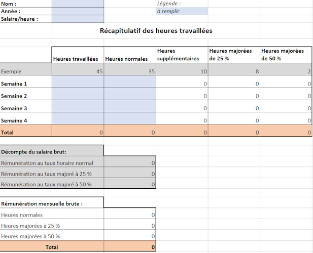 comment calculer les heures supplémentaires au travail en rdc
