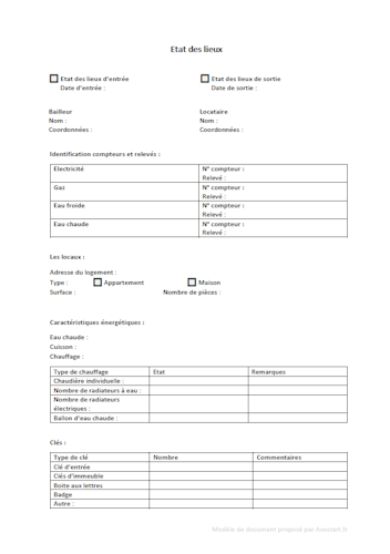 Comment rédiger un état des lieux contradictoire ? - Ekie