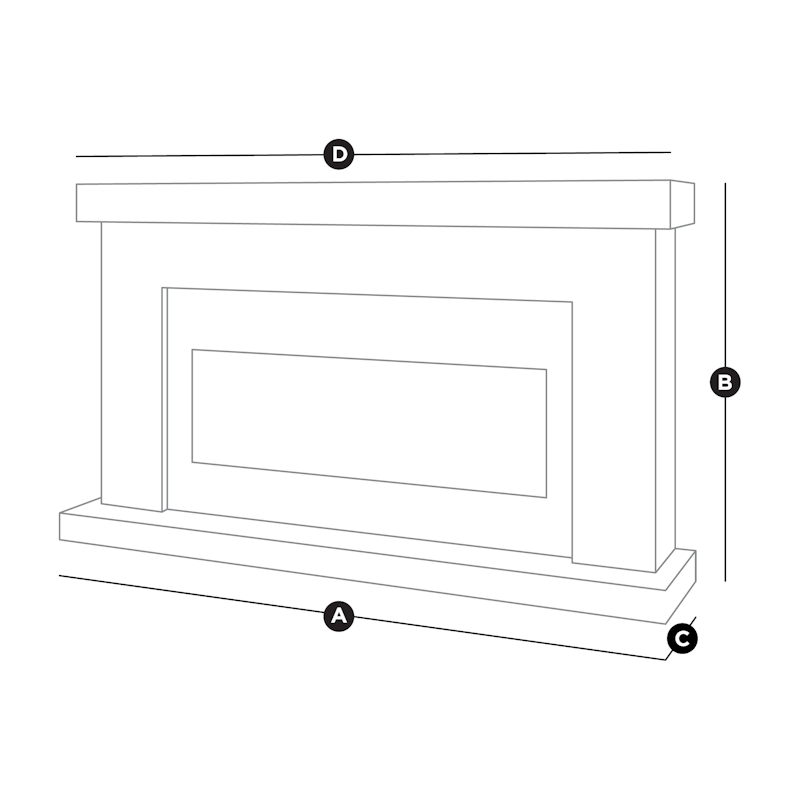Aria Diagram