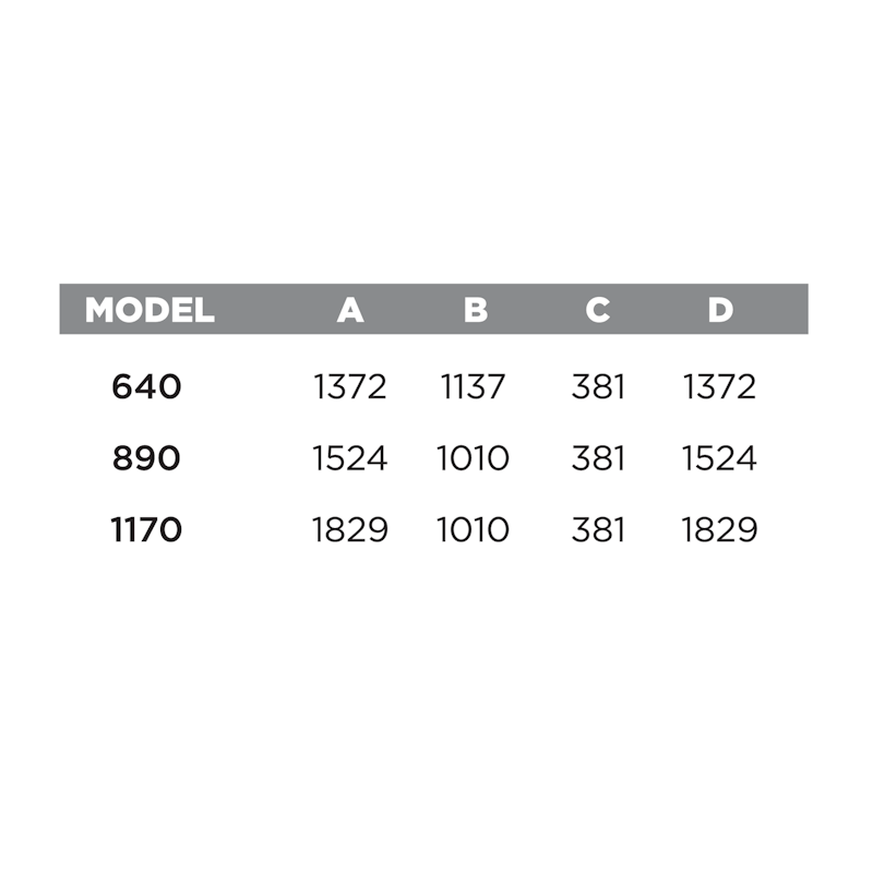 Aria Dimensions