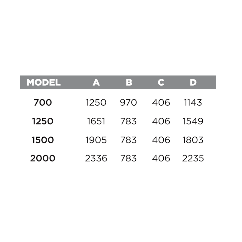 Lazio Dimensions