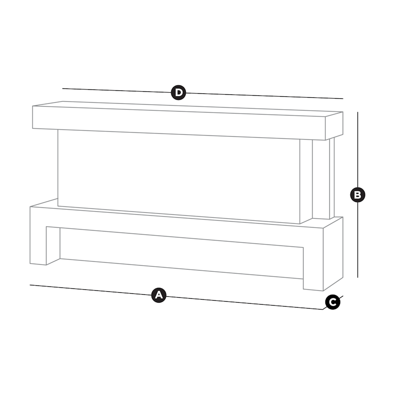 Milano Diagram