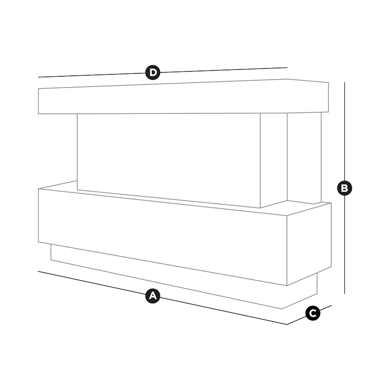 Roma Diagram