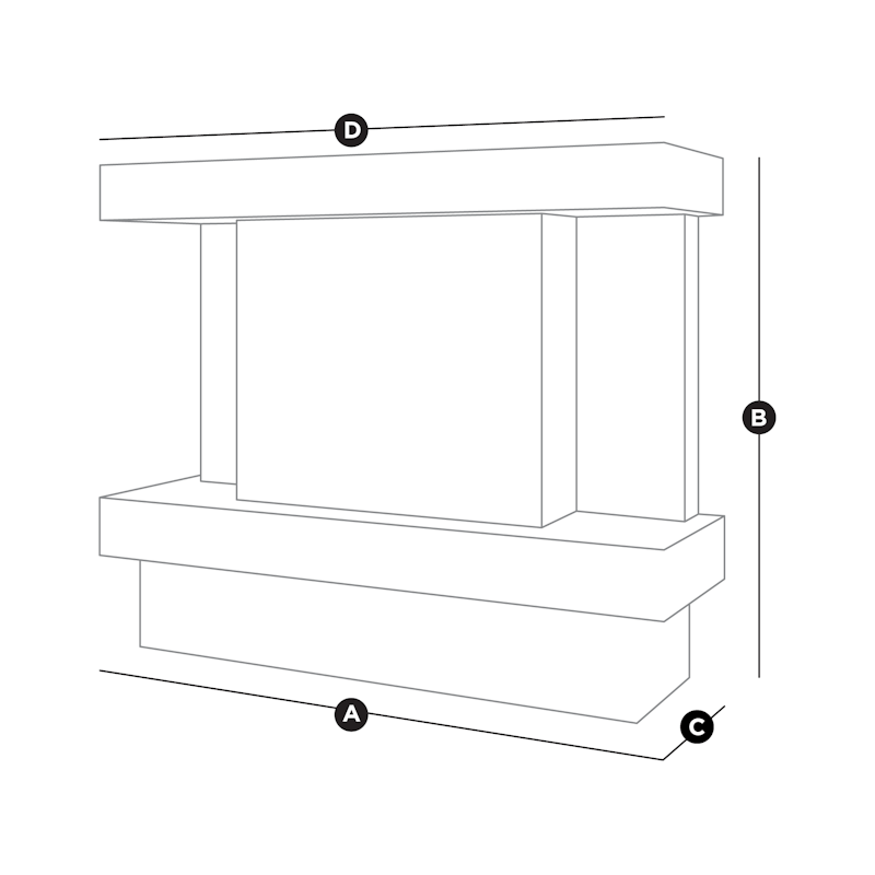 Verona Diagram