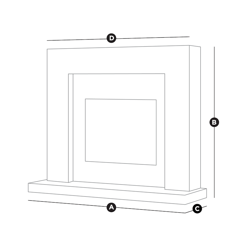 Miami Diagram