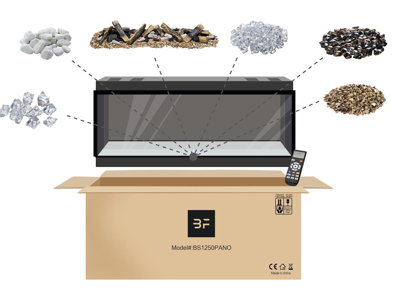 What's In The Box