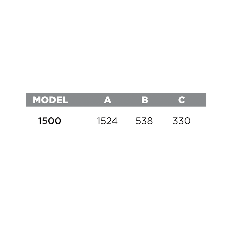 Pano 1500 Dimensions