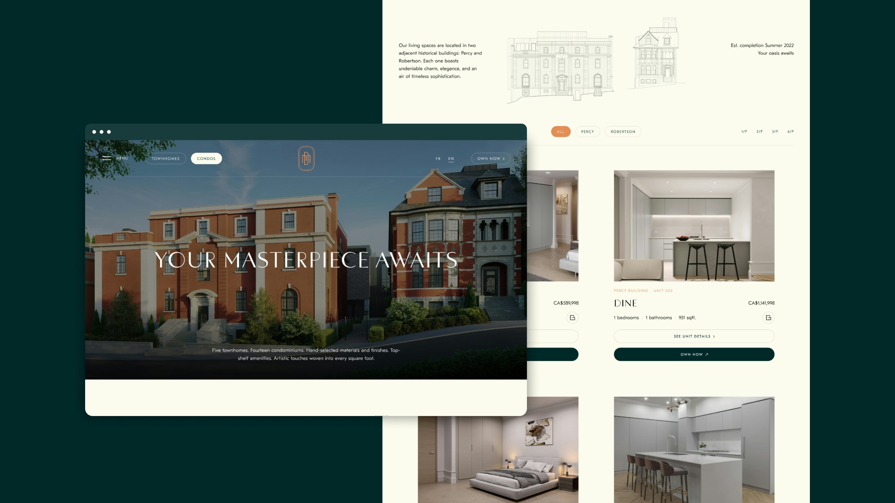 Du Musee case study — Signifly