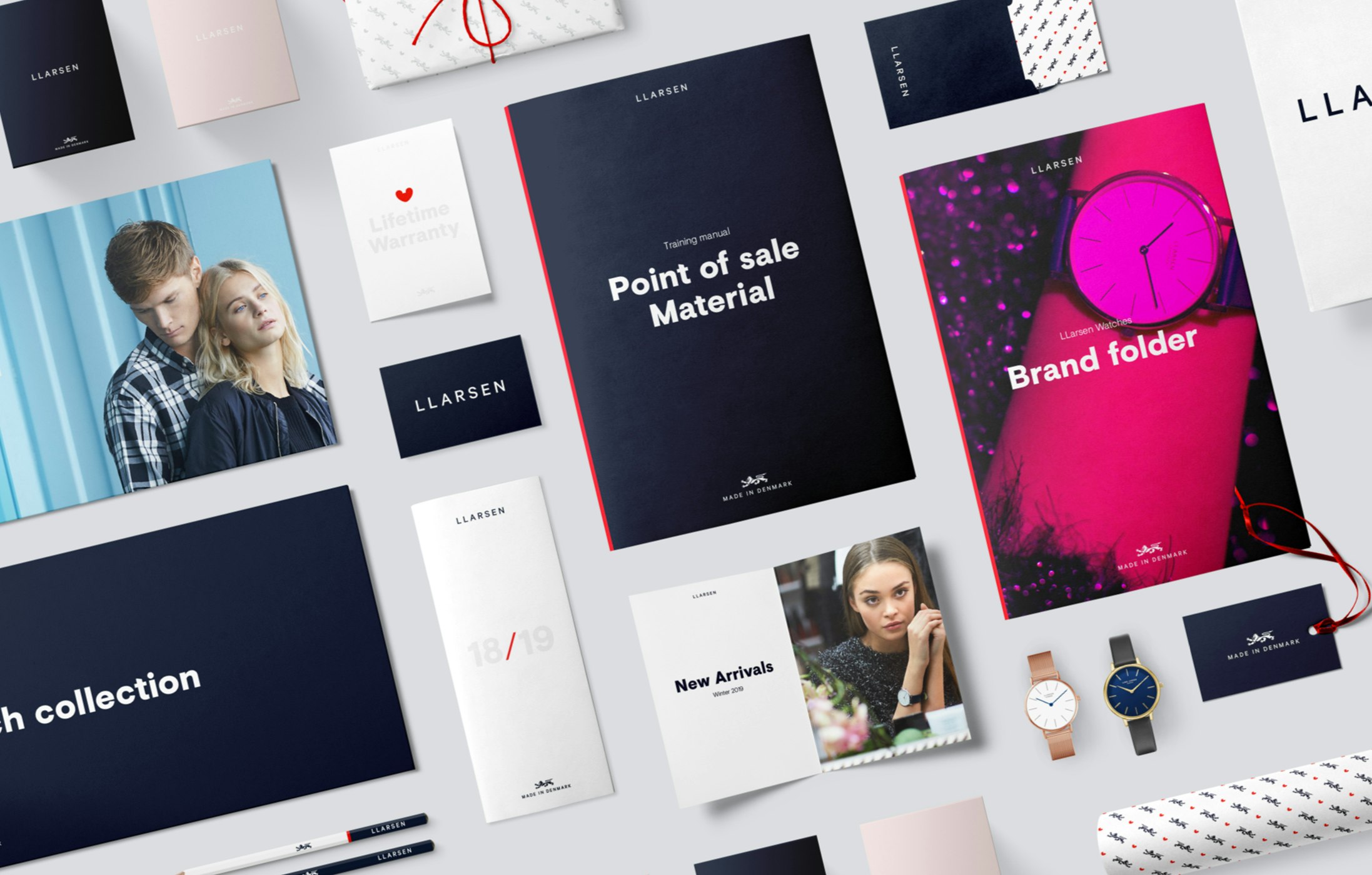 Llarsen Watches case study — Signifly