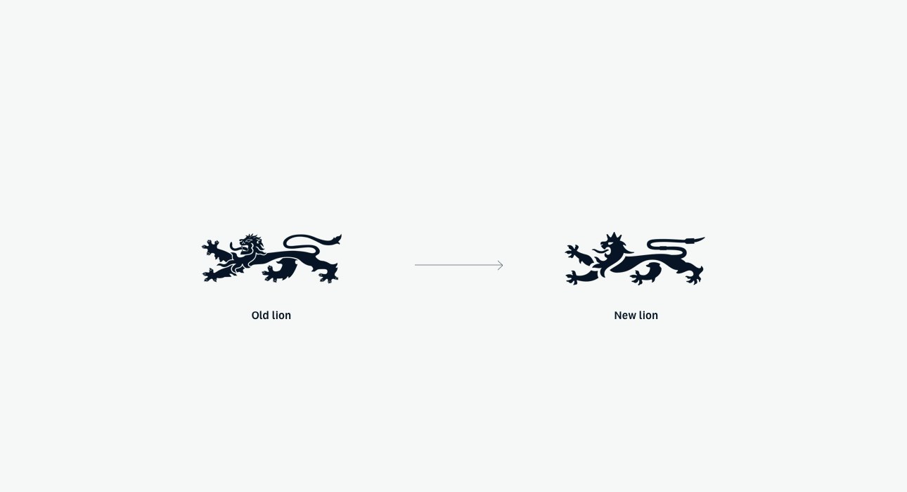 Llarsen Watches case study — Signifly