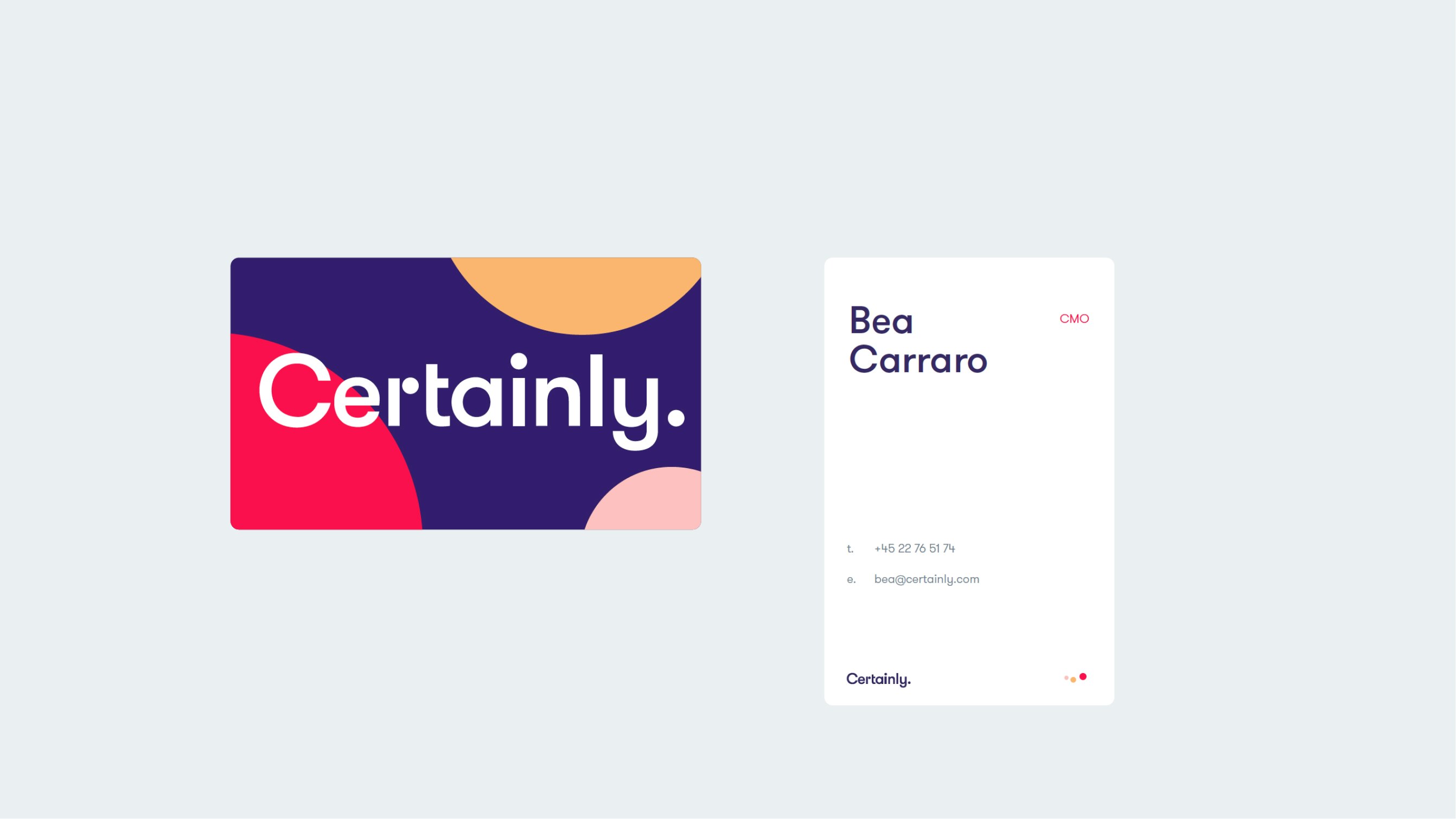 Certainly case study — Signifly