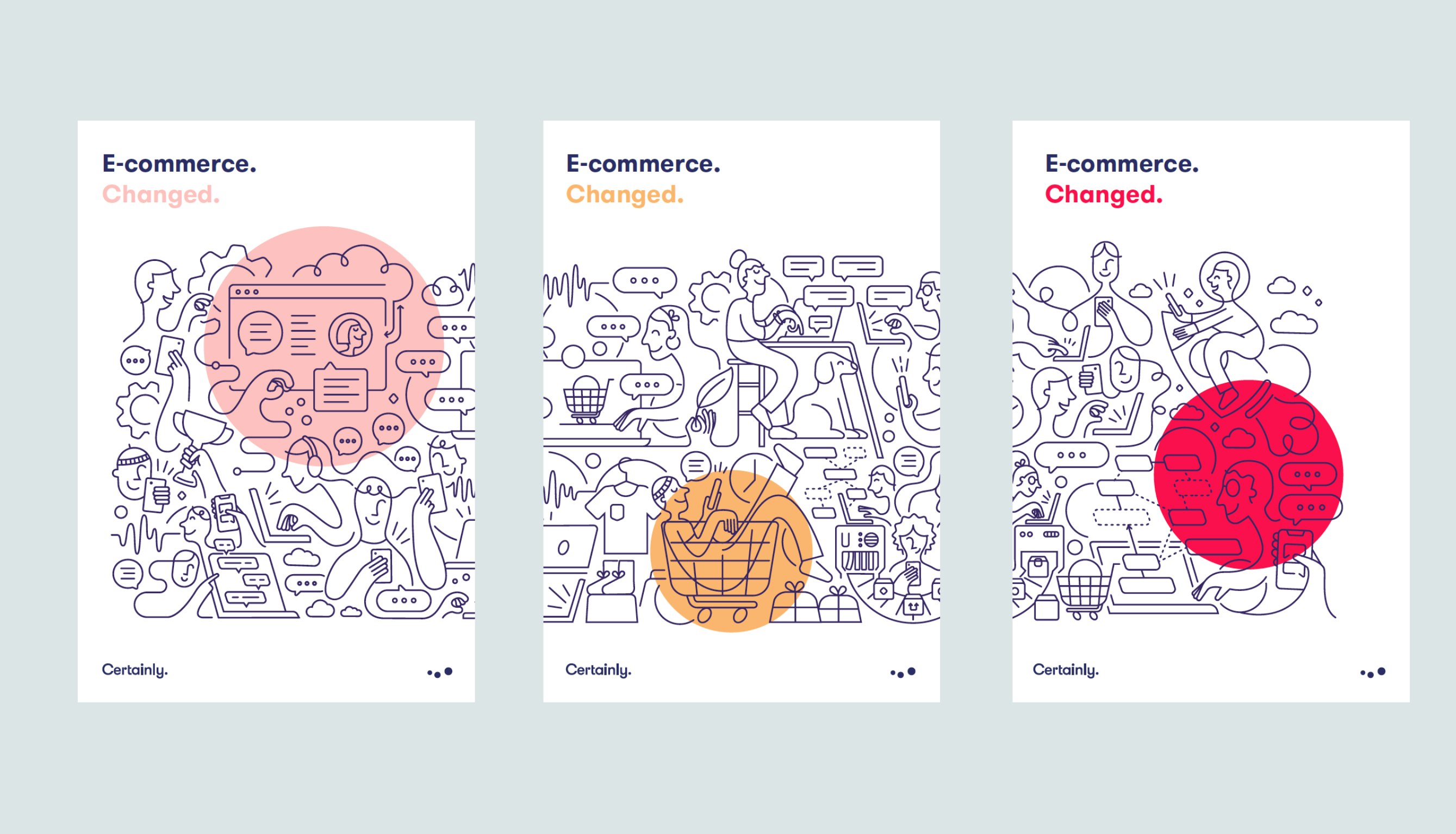 Certainly case study — Signifly