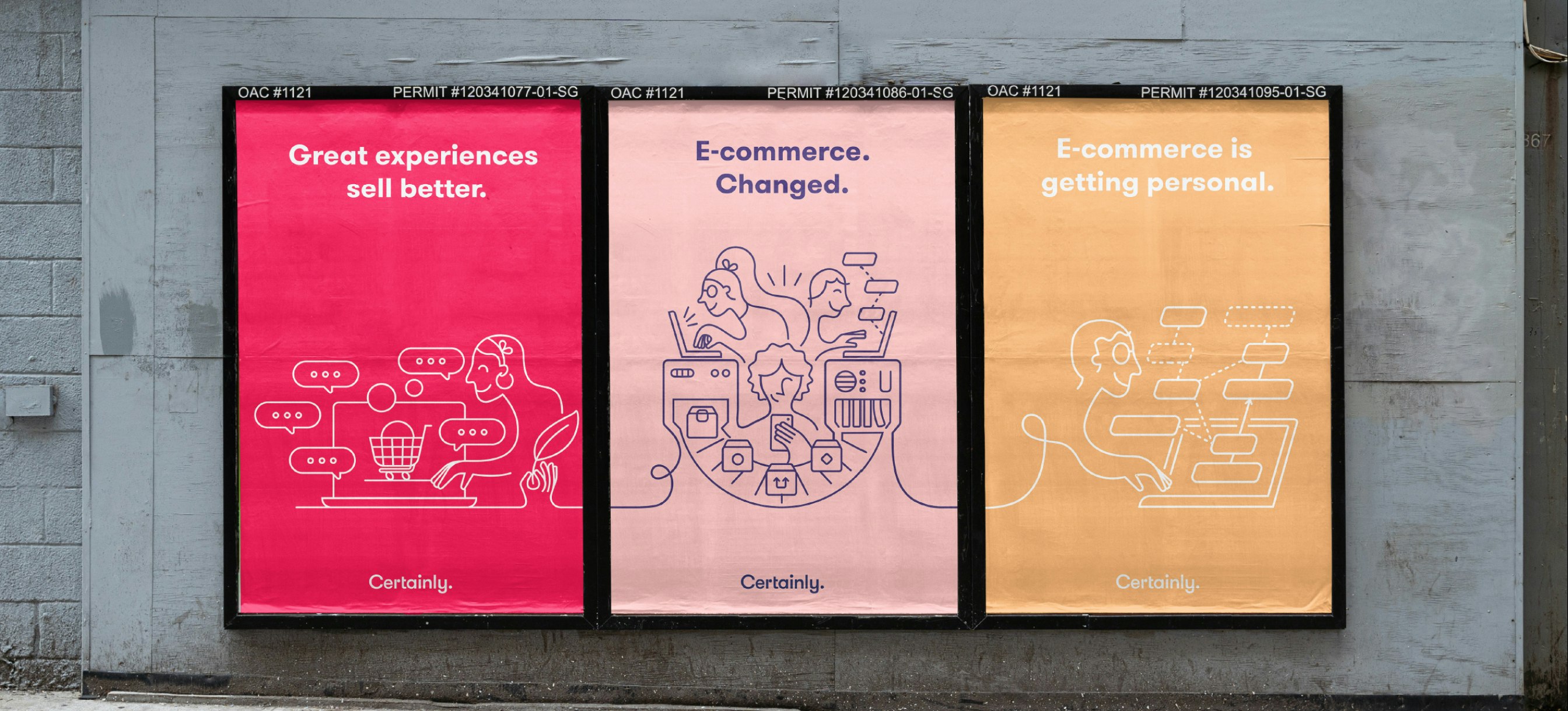 Certainly case study — Signifly