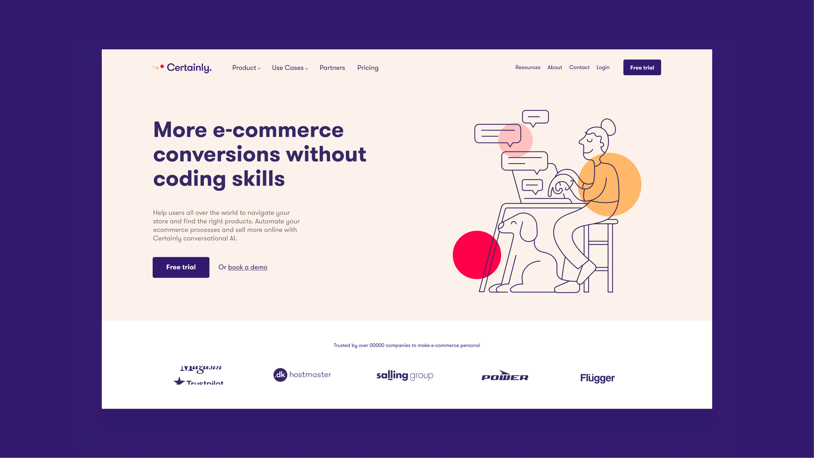 Certainly case study — Signifly