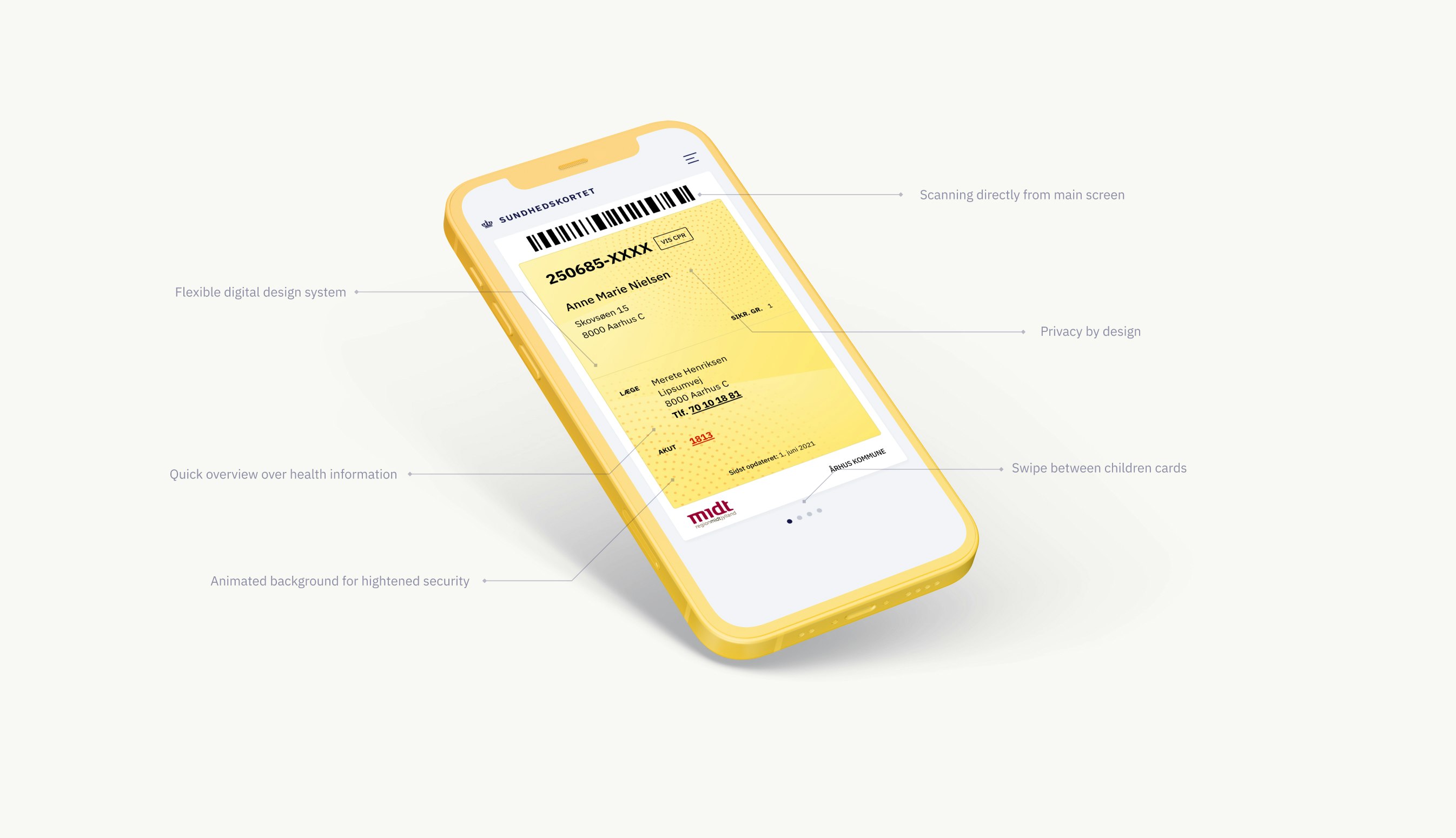 Sundhedskort case study — Signifly
