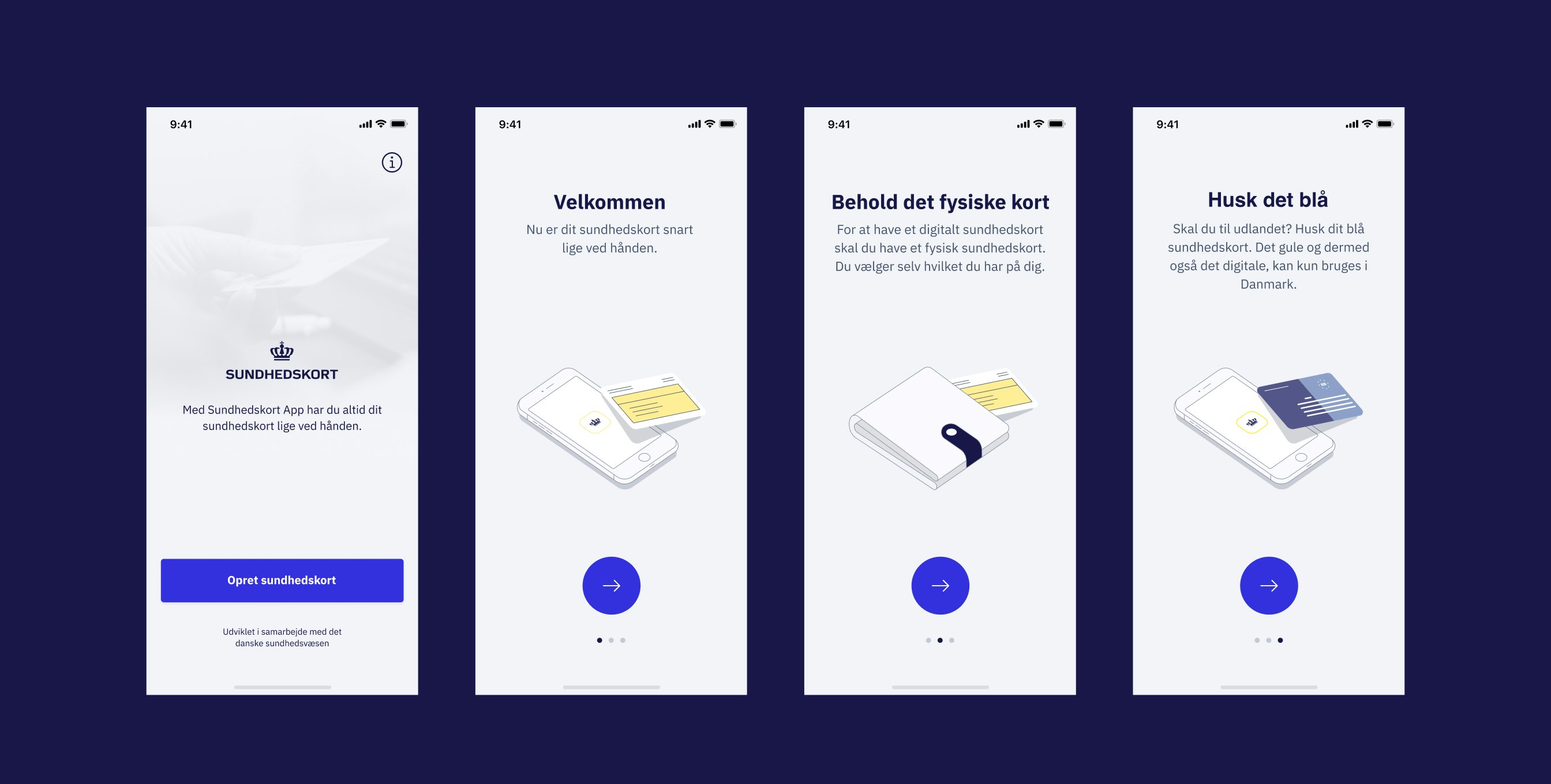 Sundhedskort case study — Signifly