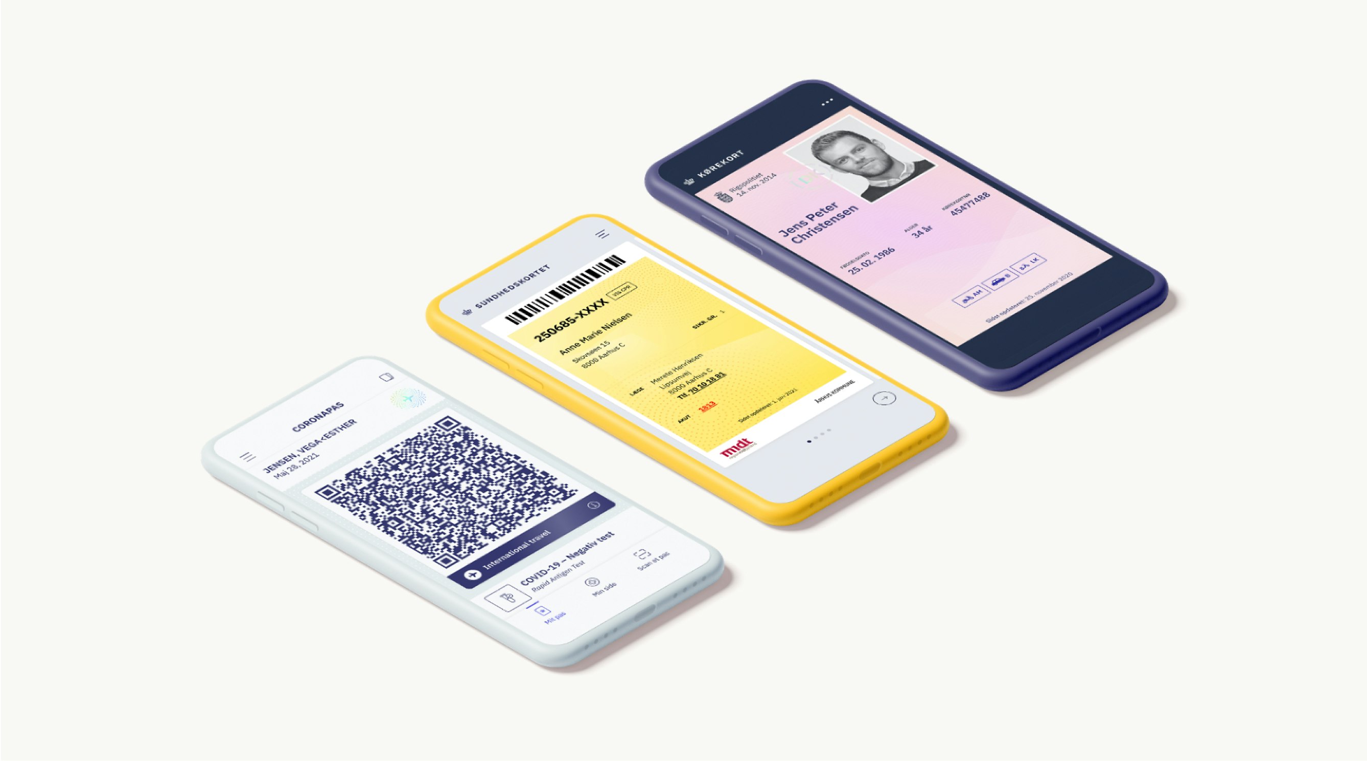 Sundhedskort case study — Signifly
