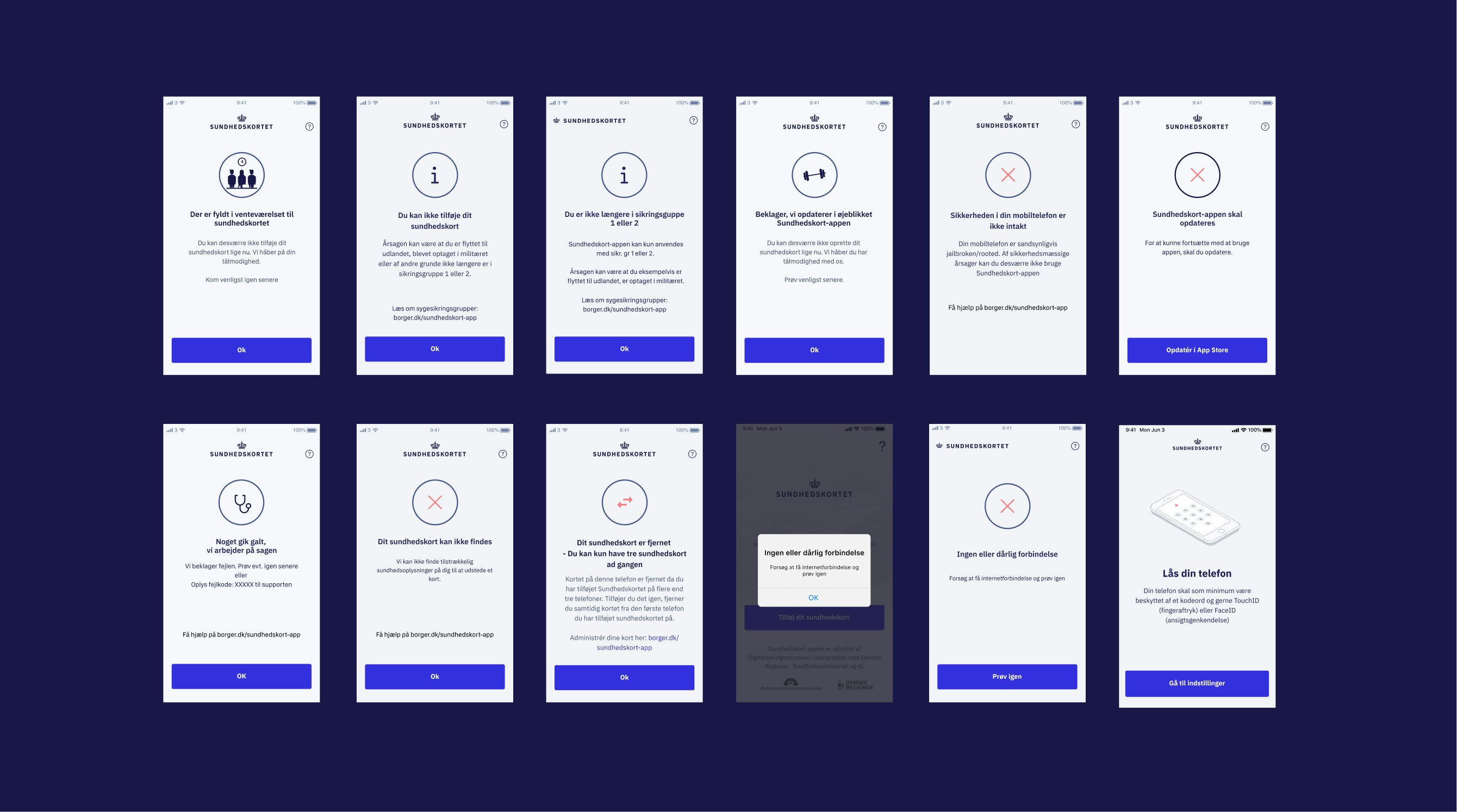 Sundhedskort case study — Signifly