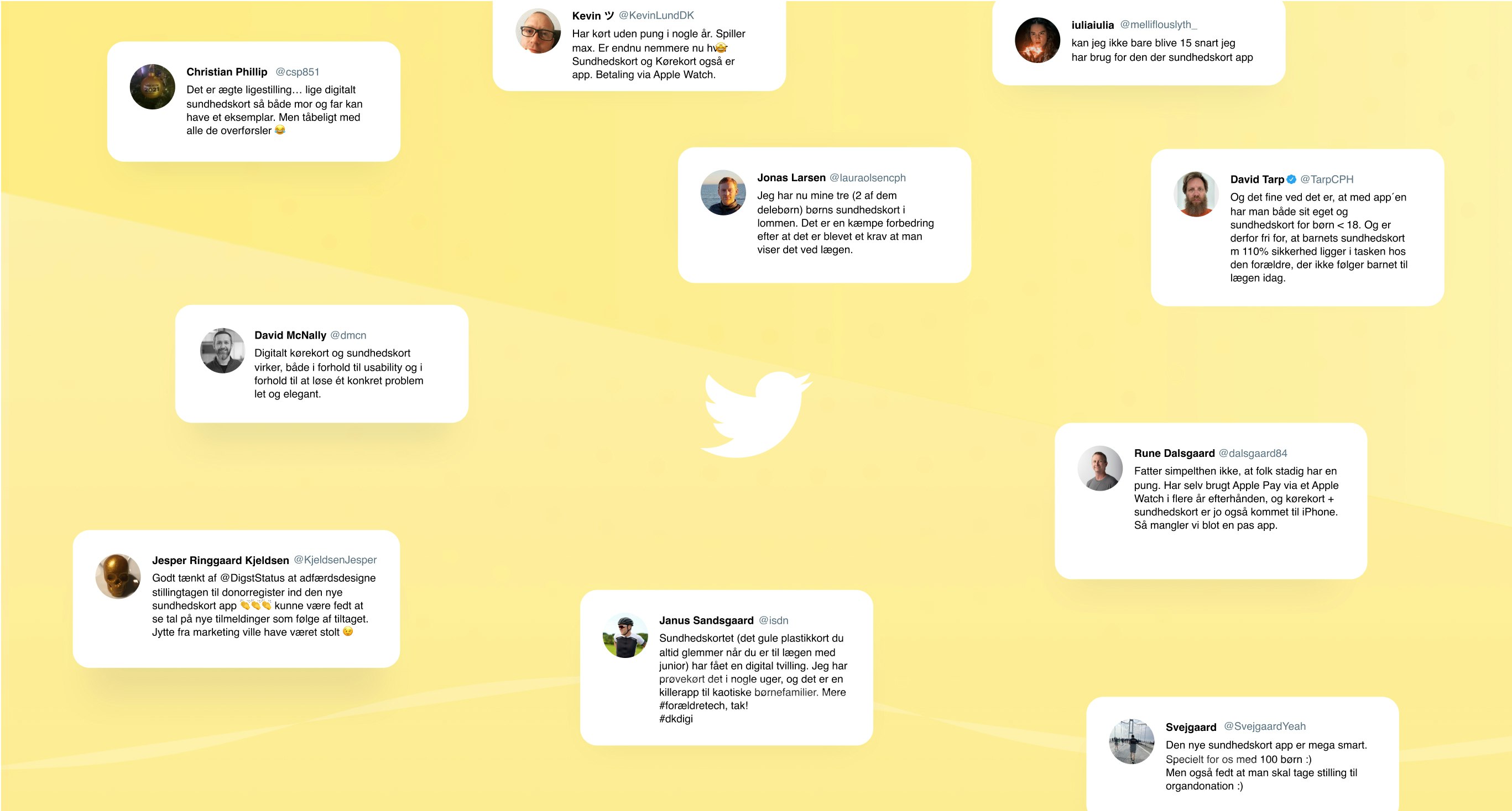 Sundhedskort case study — Signifly