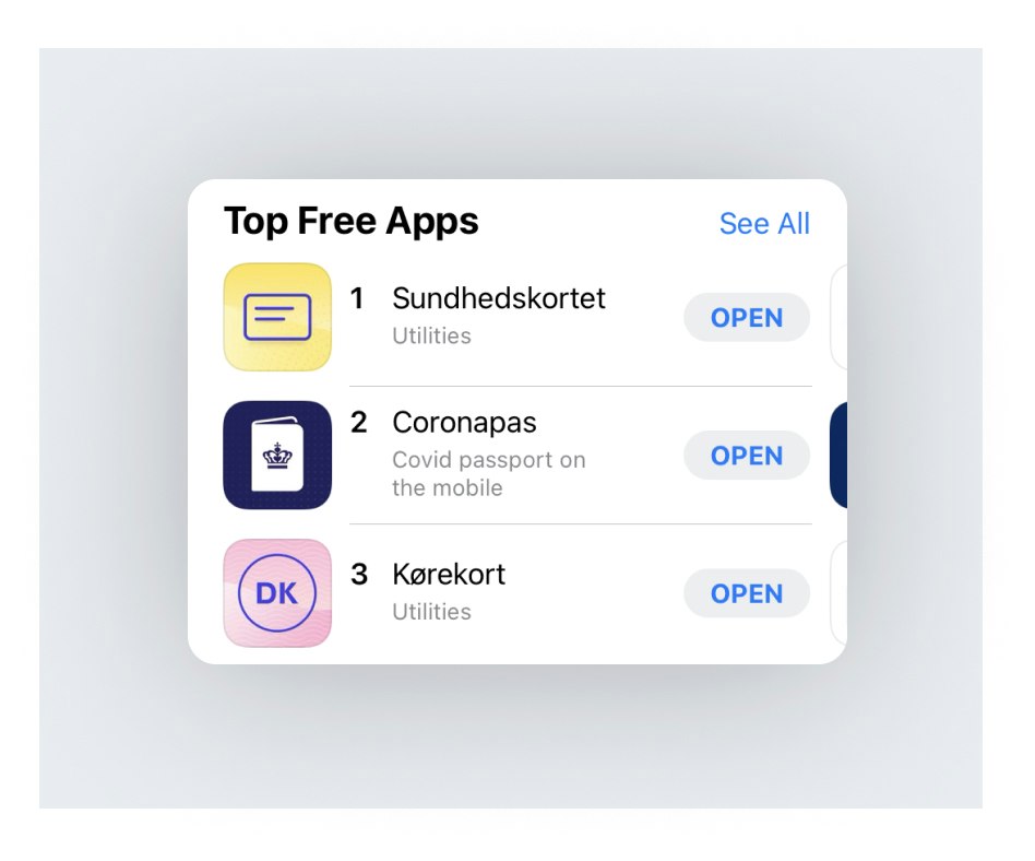 Signifly — Signifly insight