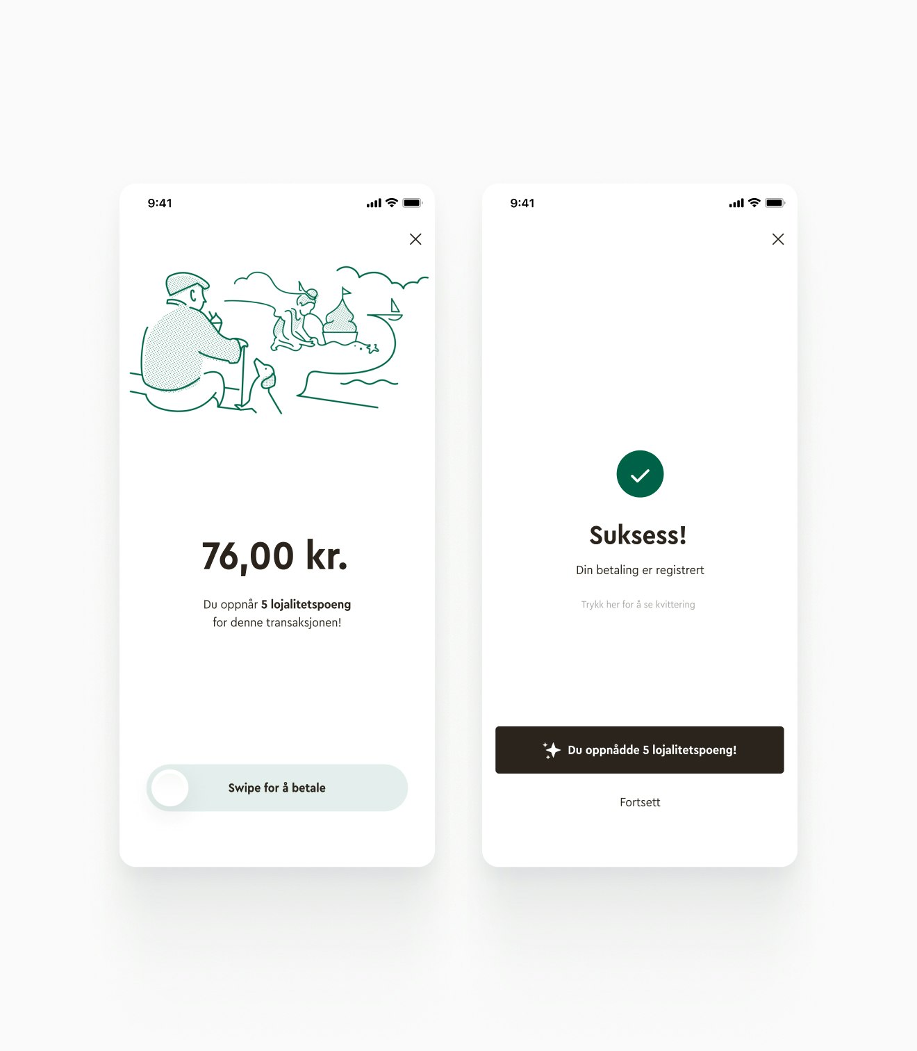 Narvesen case study — Signifly