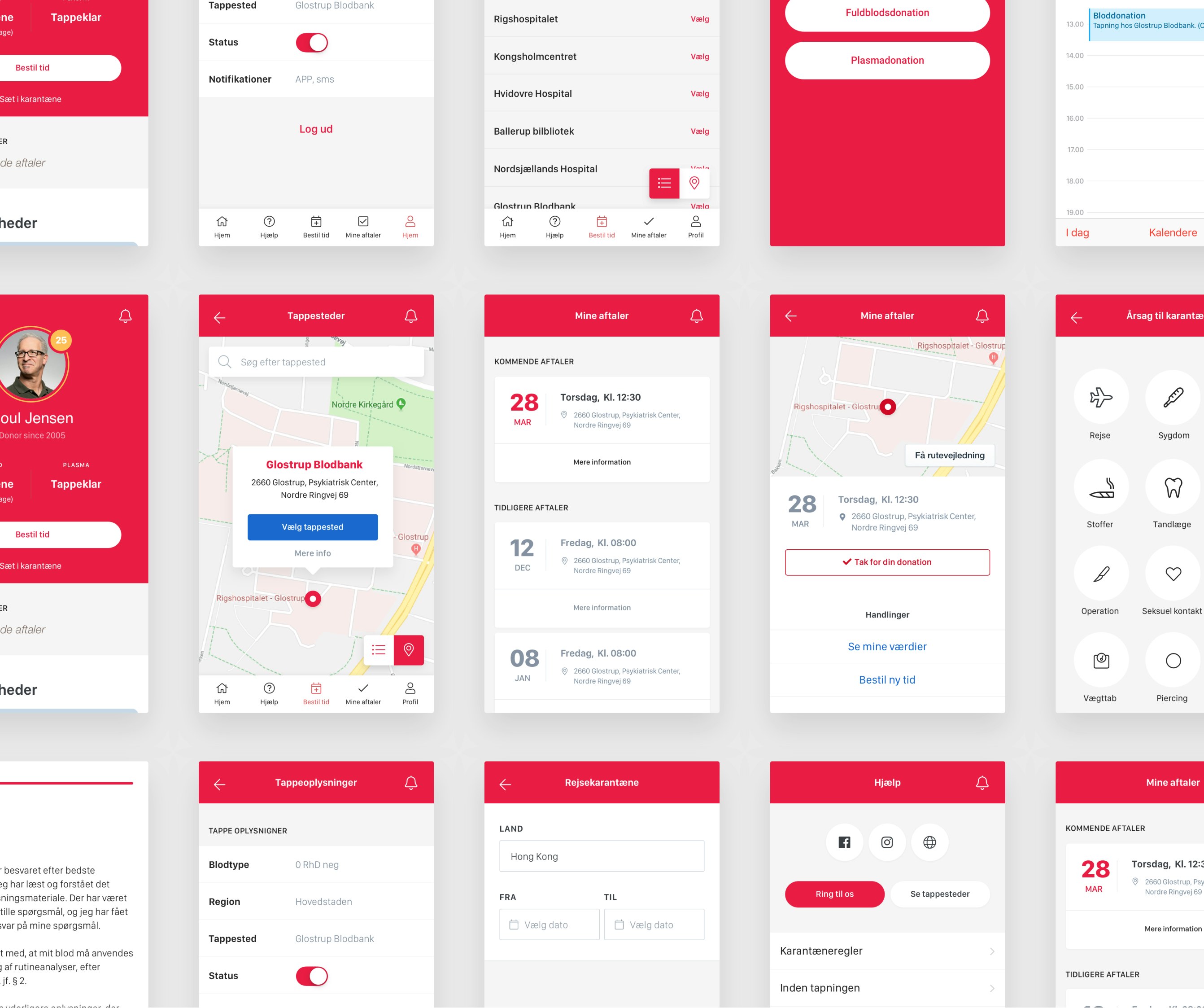 Bloddonorer Danmark case study — Signifly