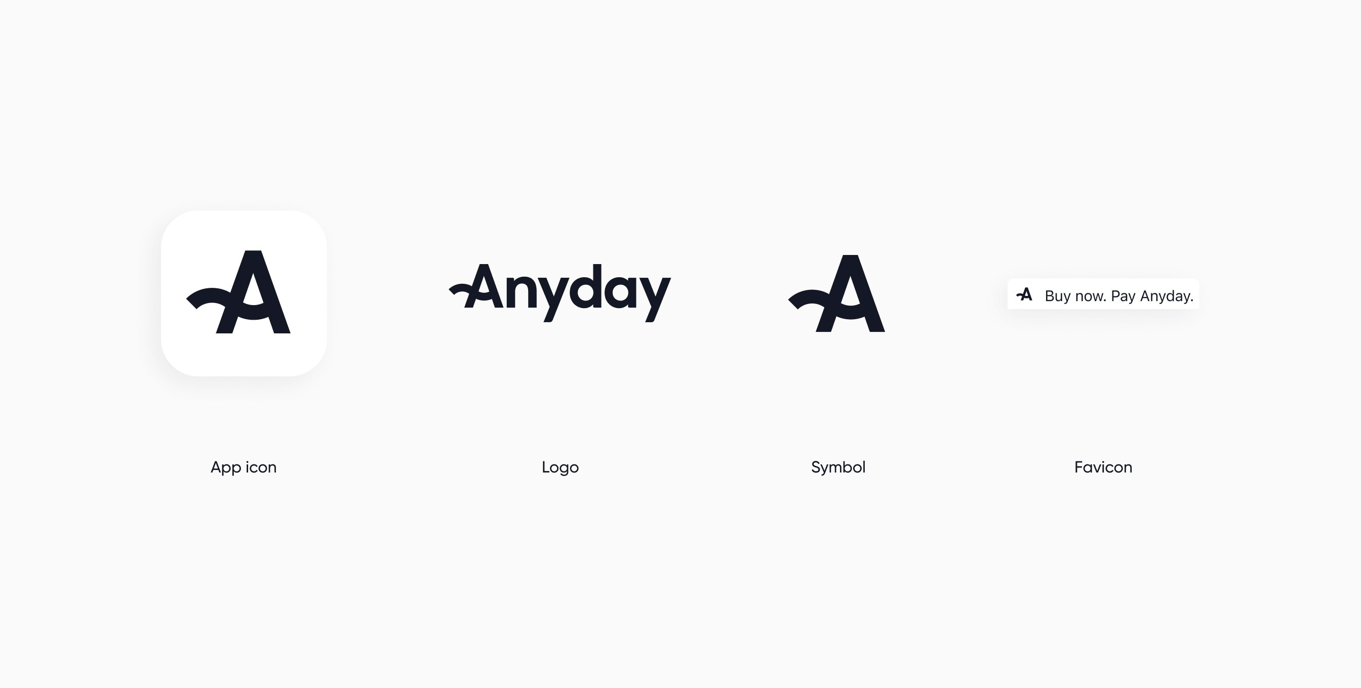 Anyday case study — Signifly