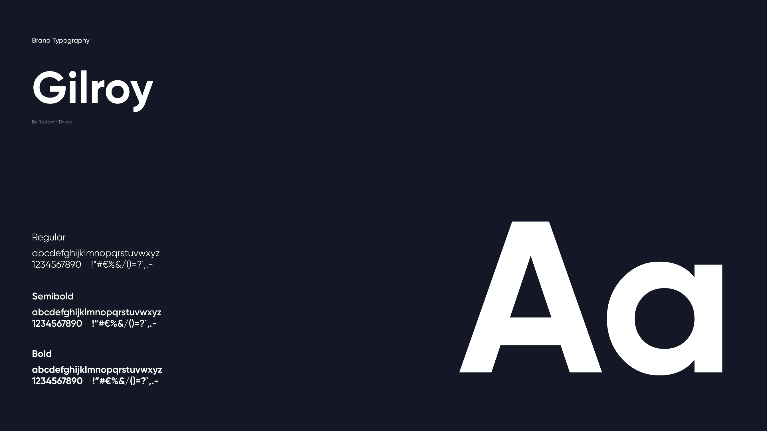Anyday case study — Signifly