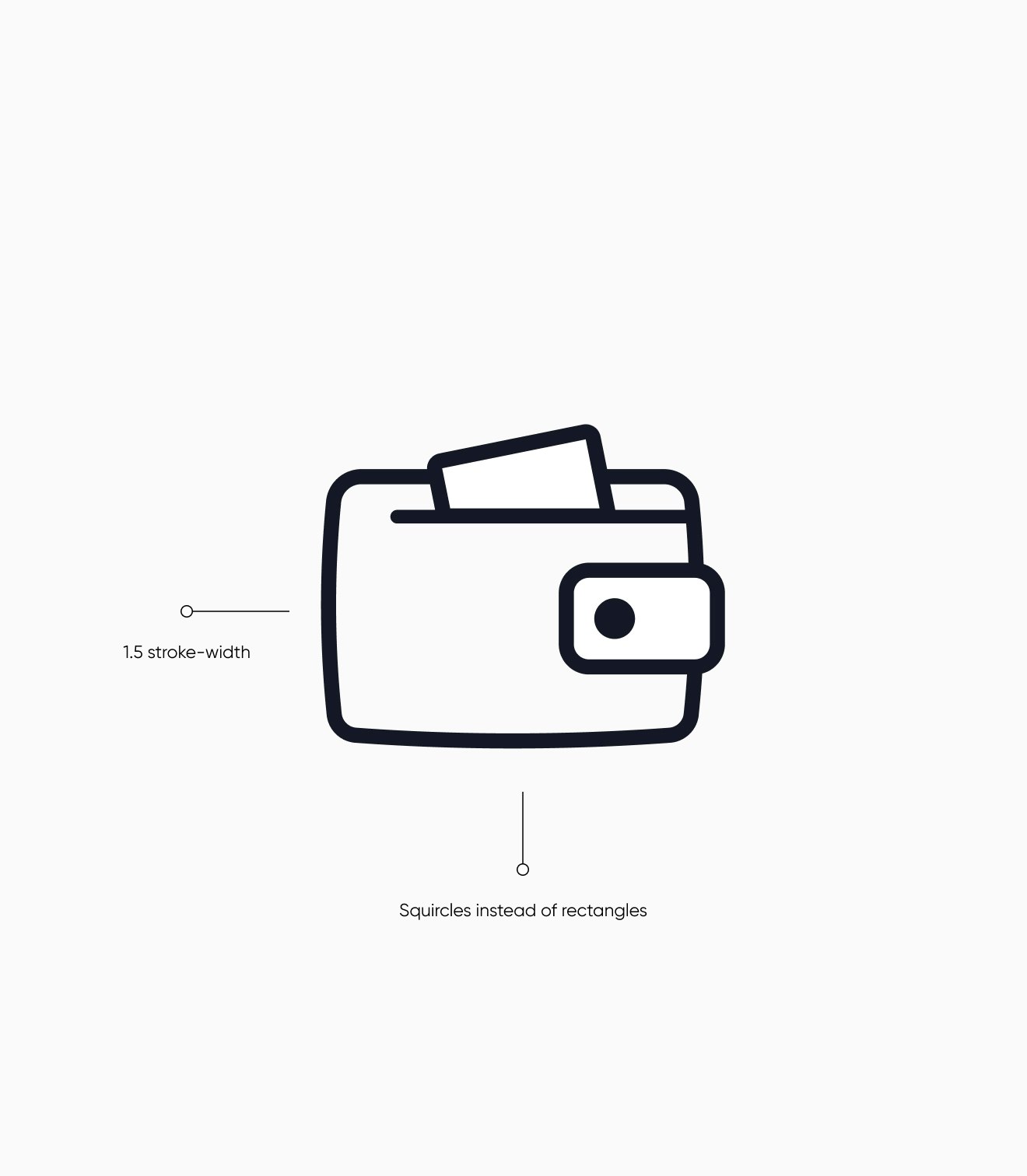 Anyday case study — Signifly