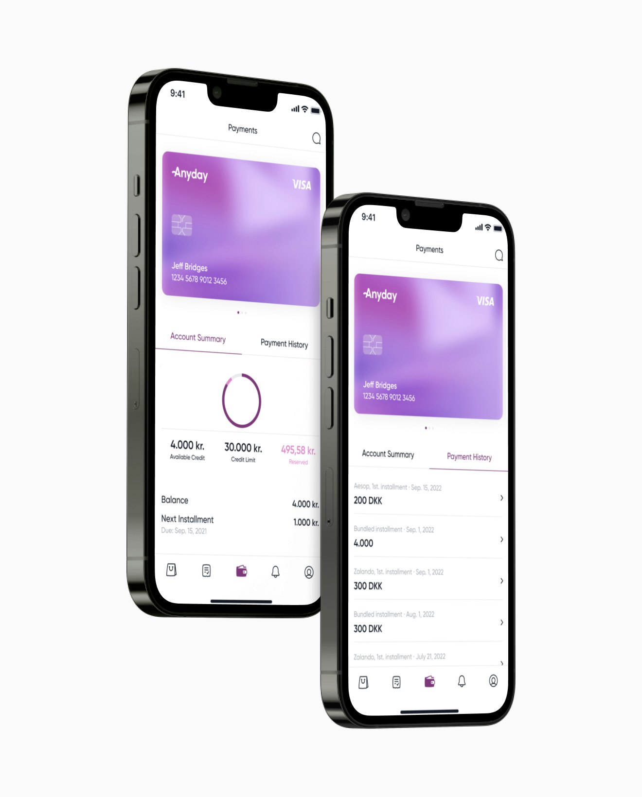 Anyday case study — Signifly