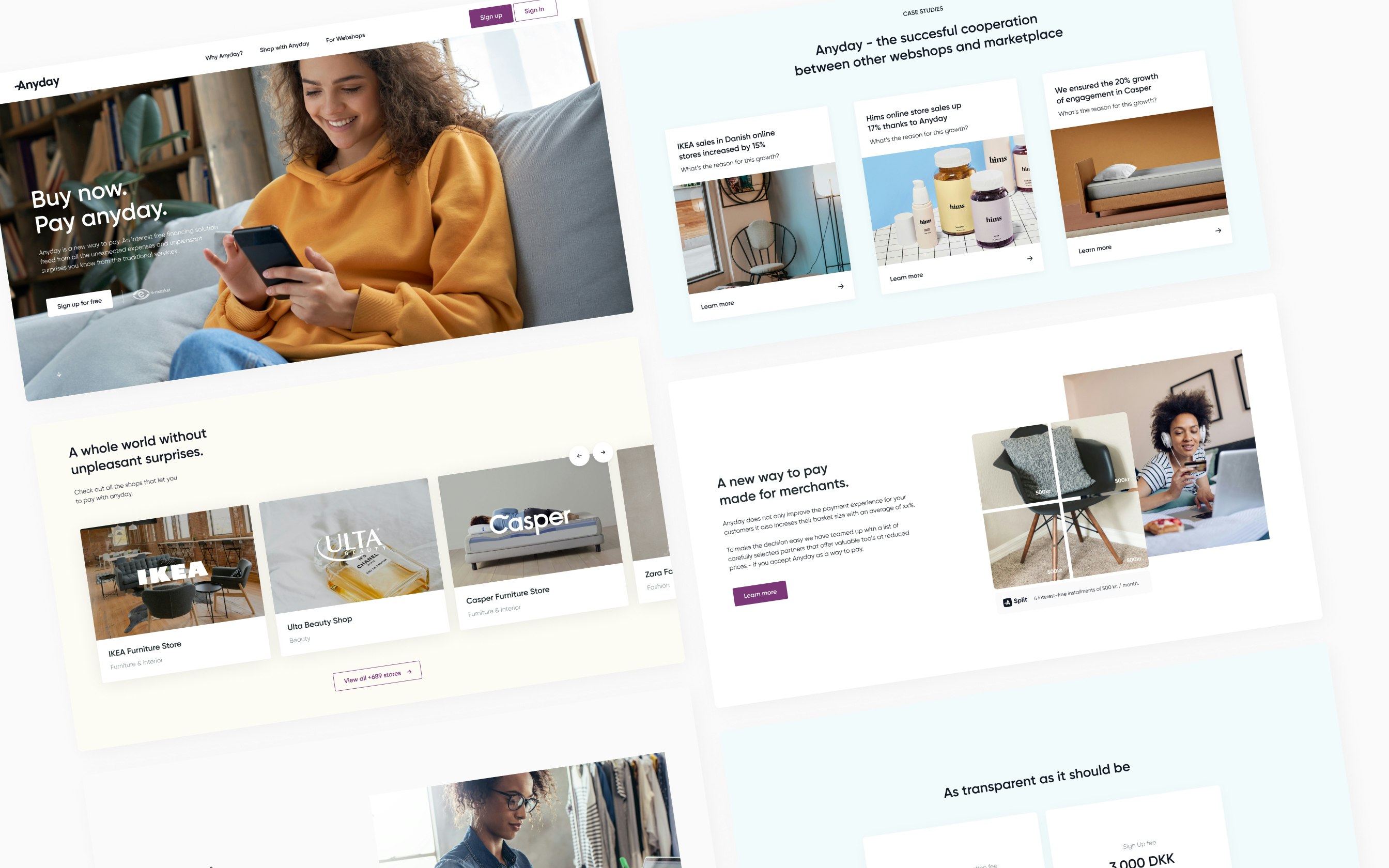 Anyday case study — Signifly