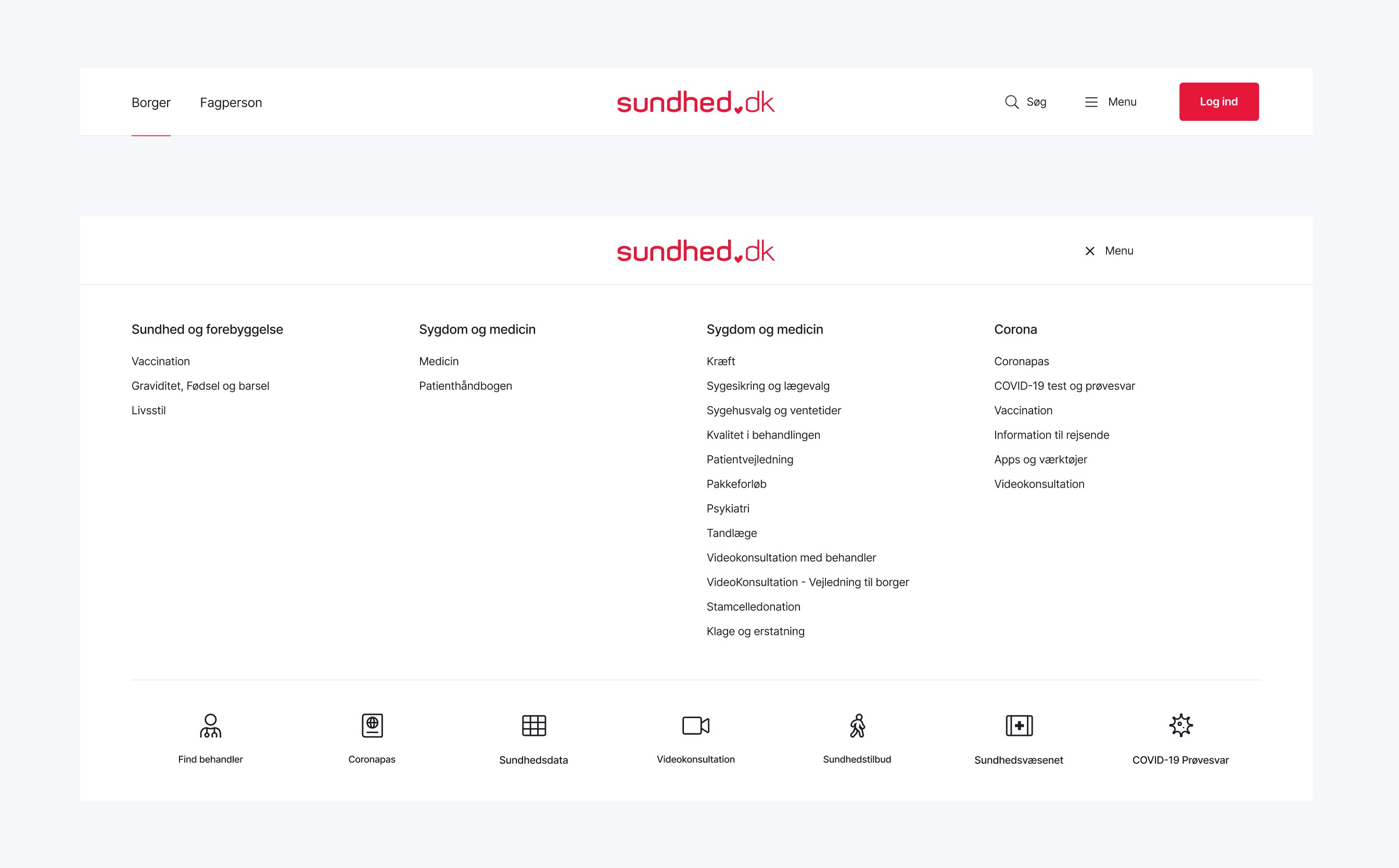 Sundhed Dk case study — Signifly
