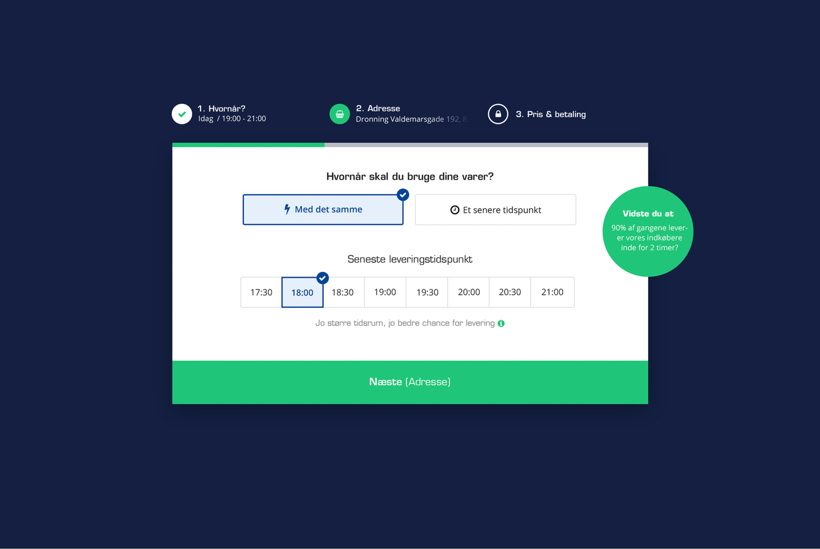 Rema 1000 case study — Signifly