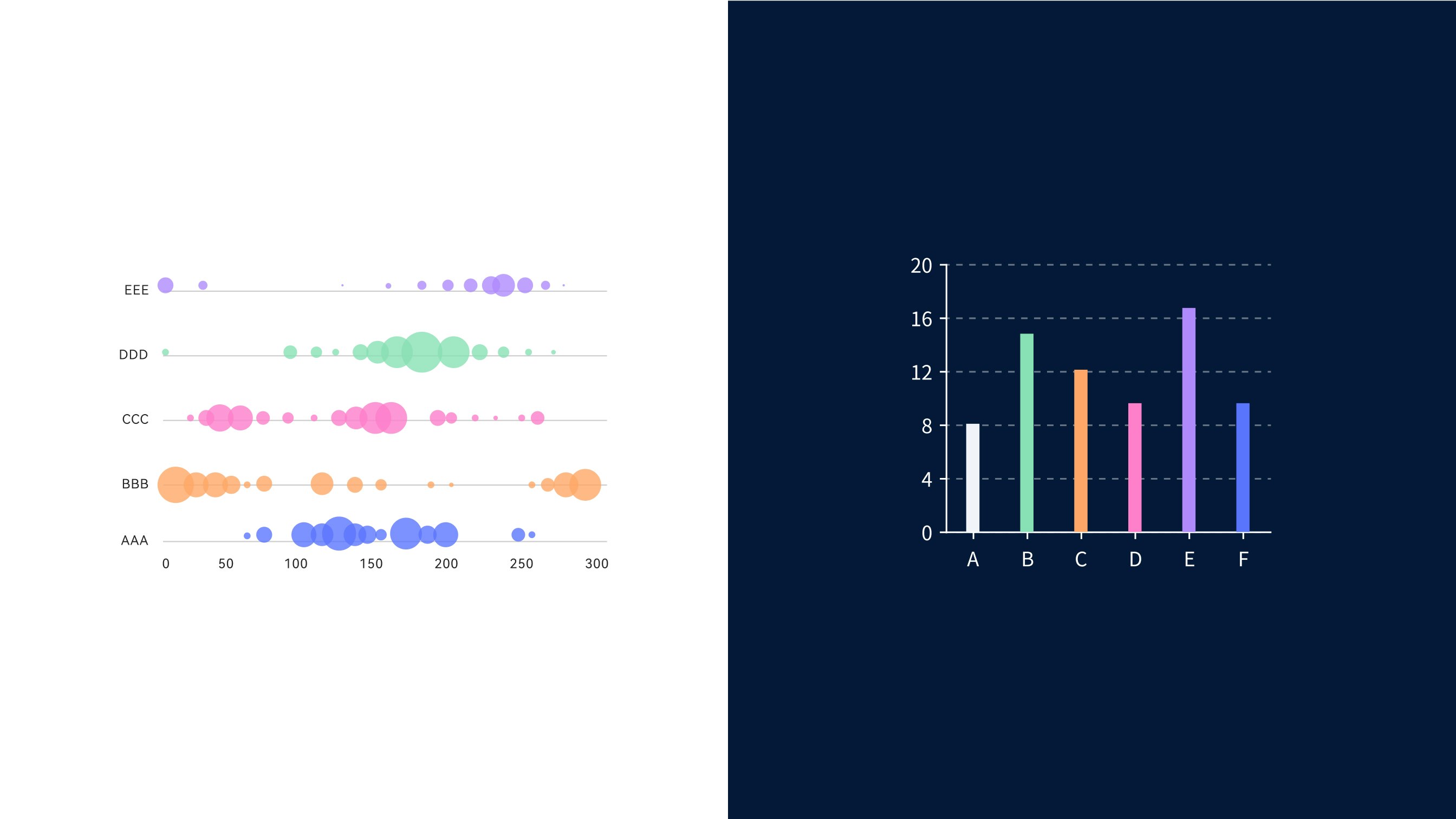 Rystad Energy case study — Signifly
