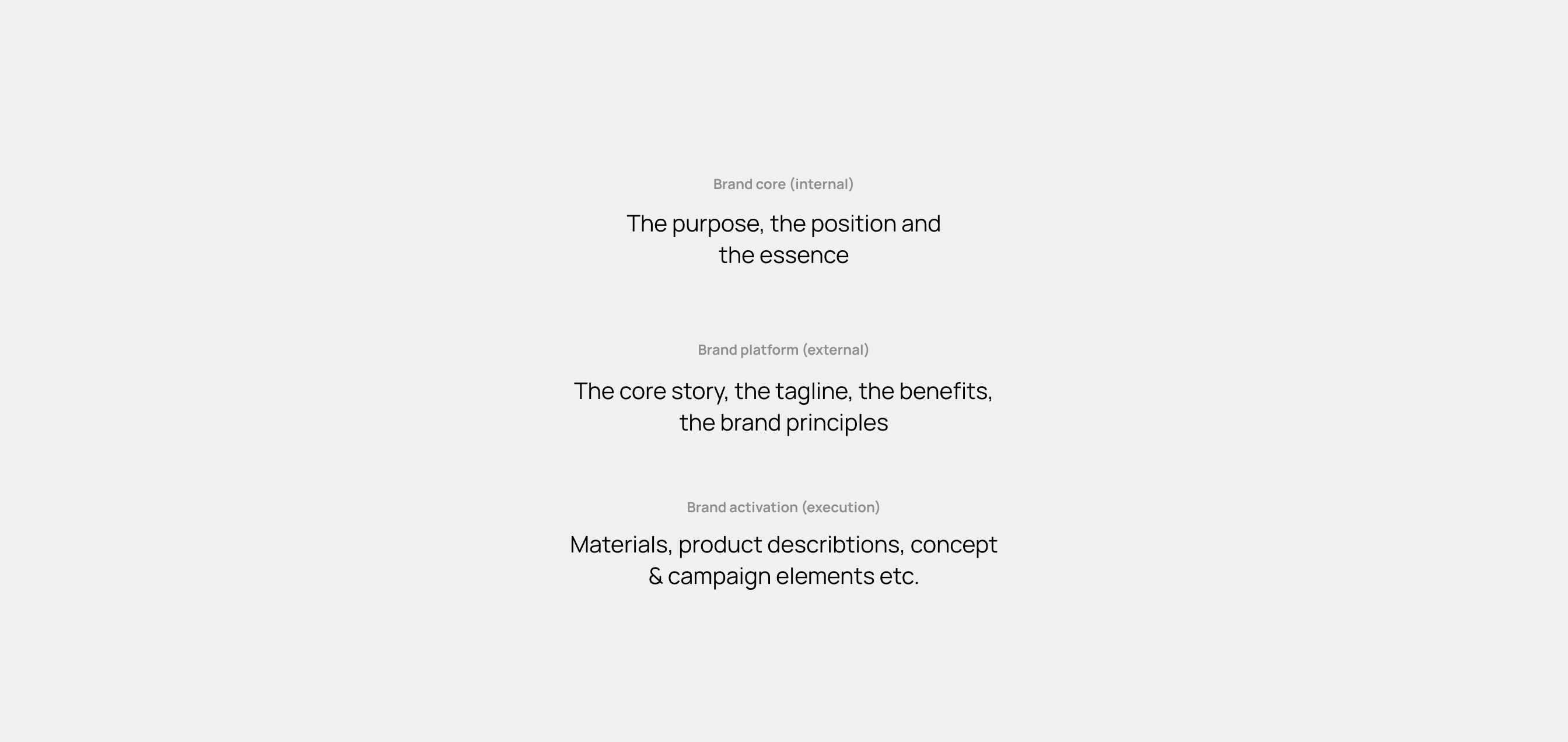 Moebe case study — Signifly