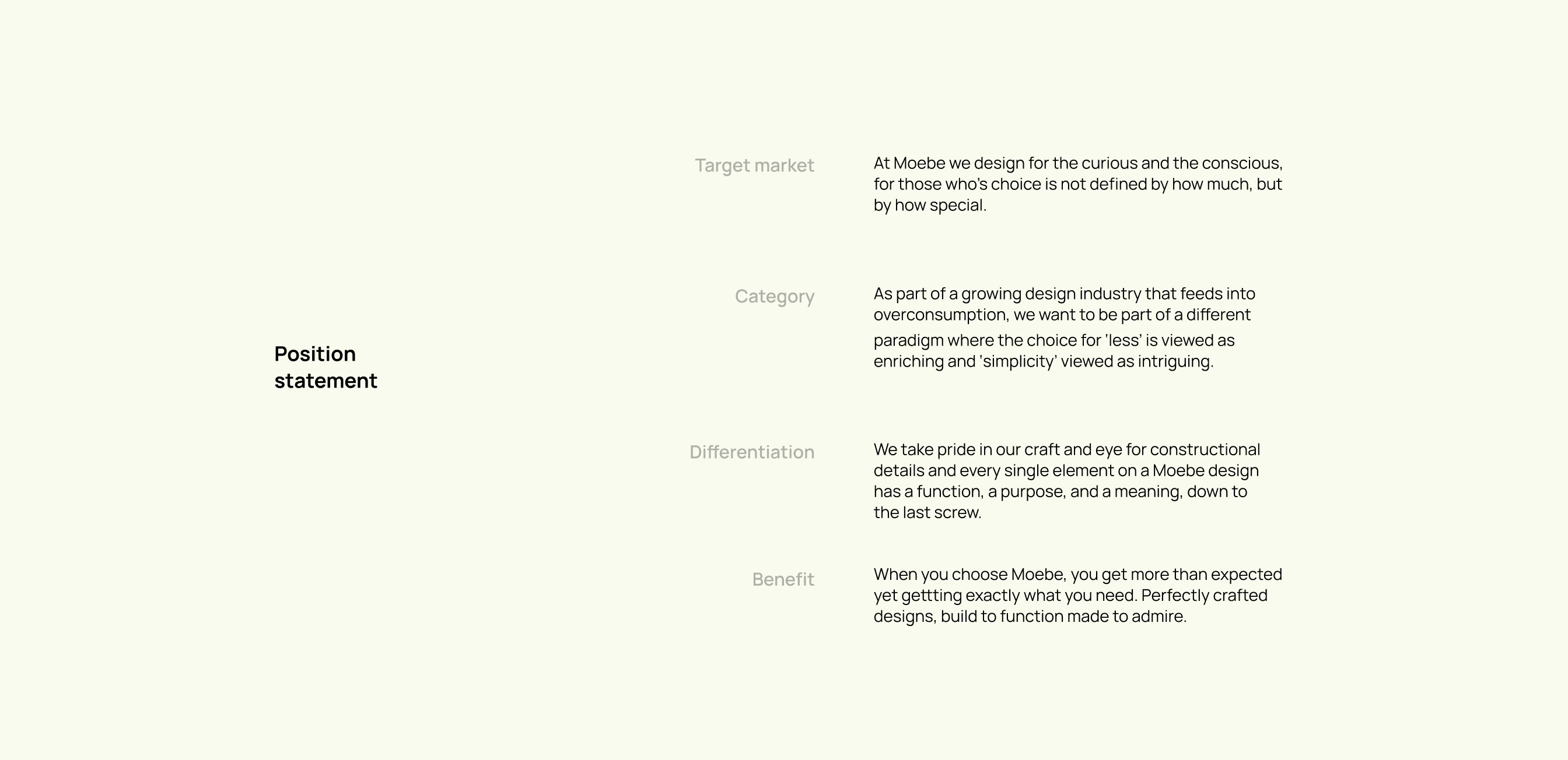 Moebe case study — Signifly