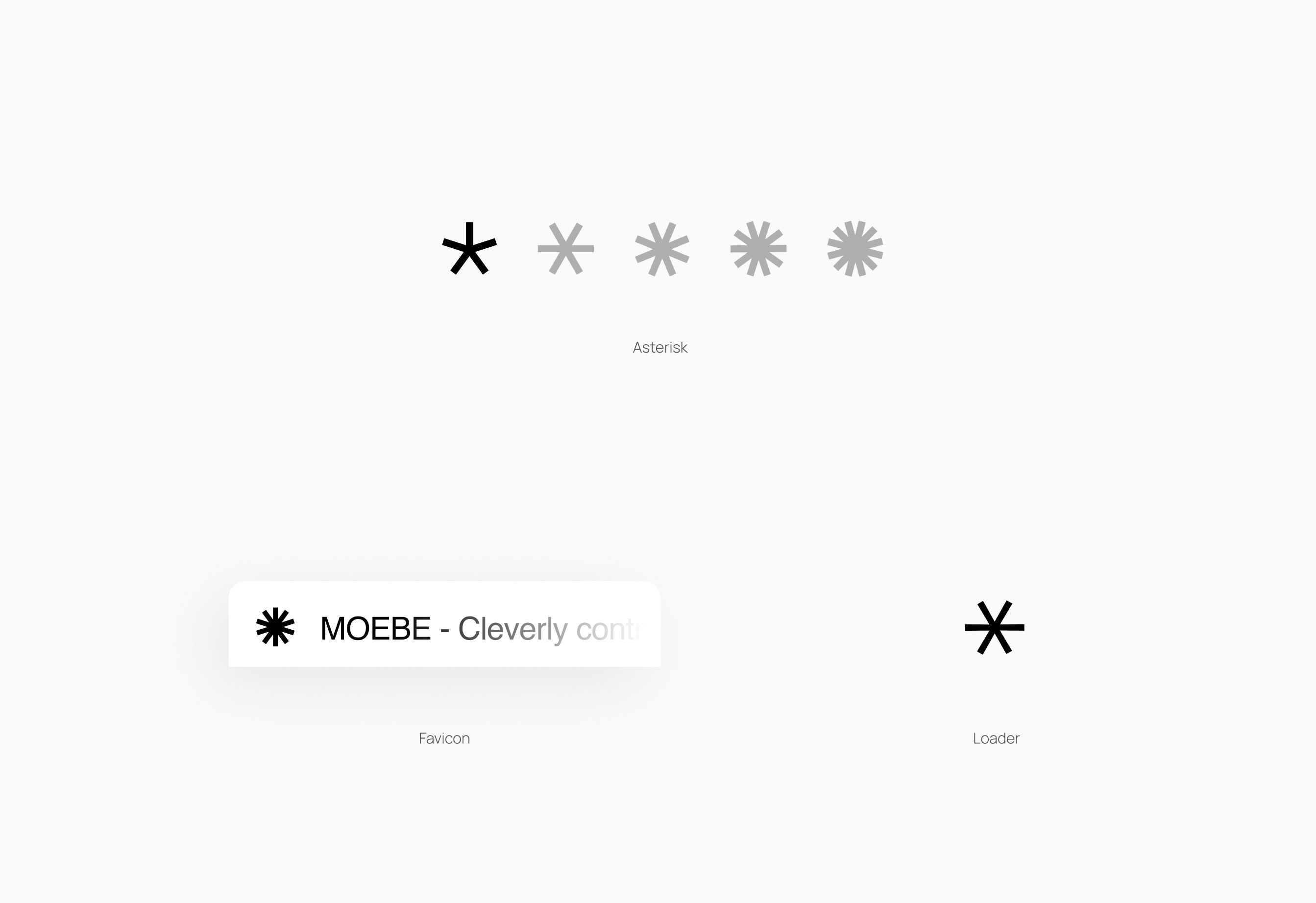 Moebe case study — Signifly