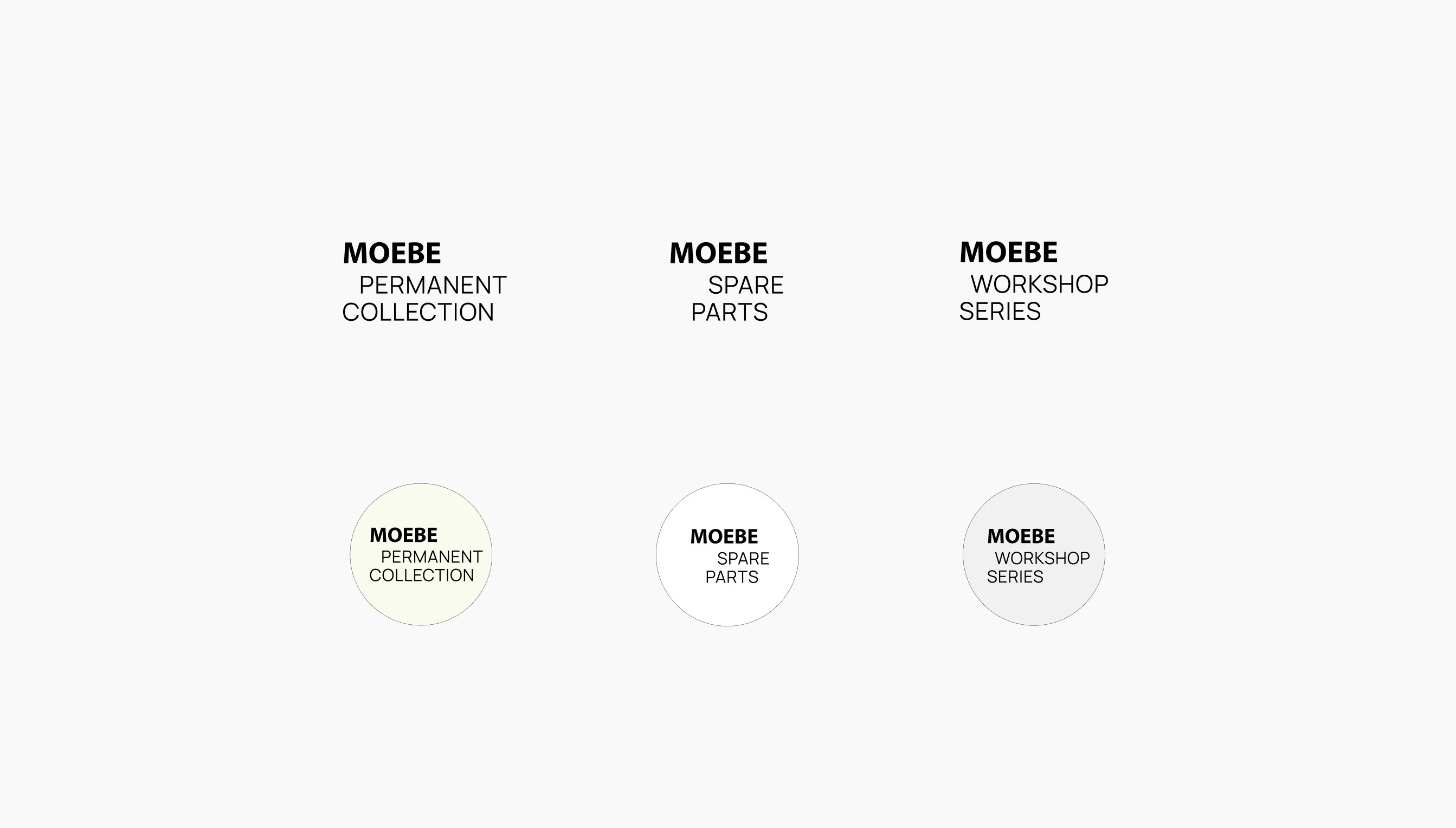 Moebe case study — Signifly