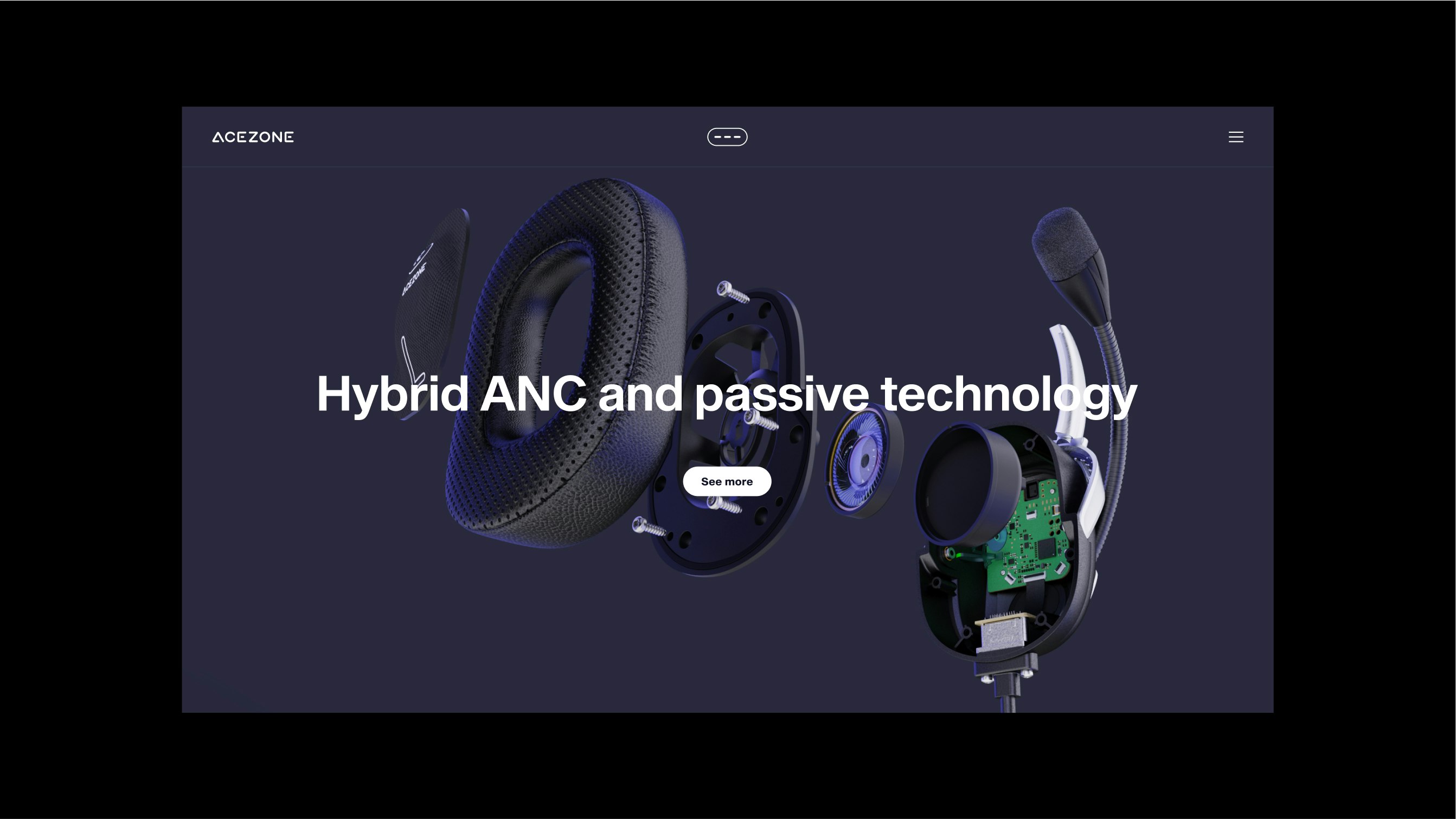 Acezone case study — Signifly