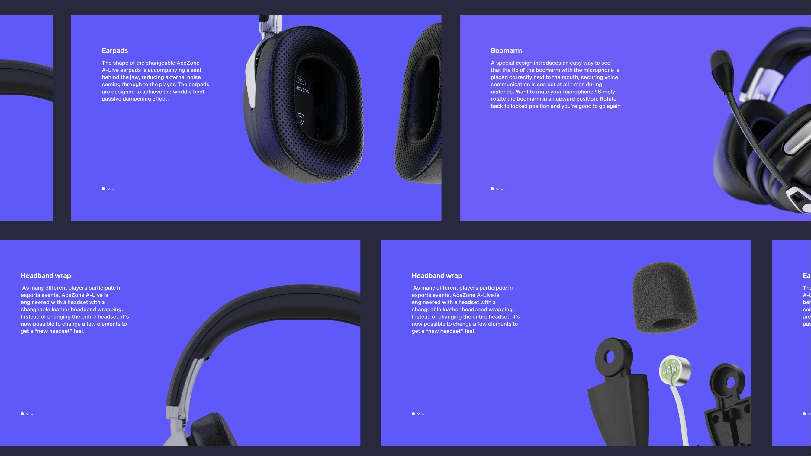 Acezone case study — Signifly
