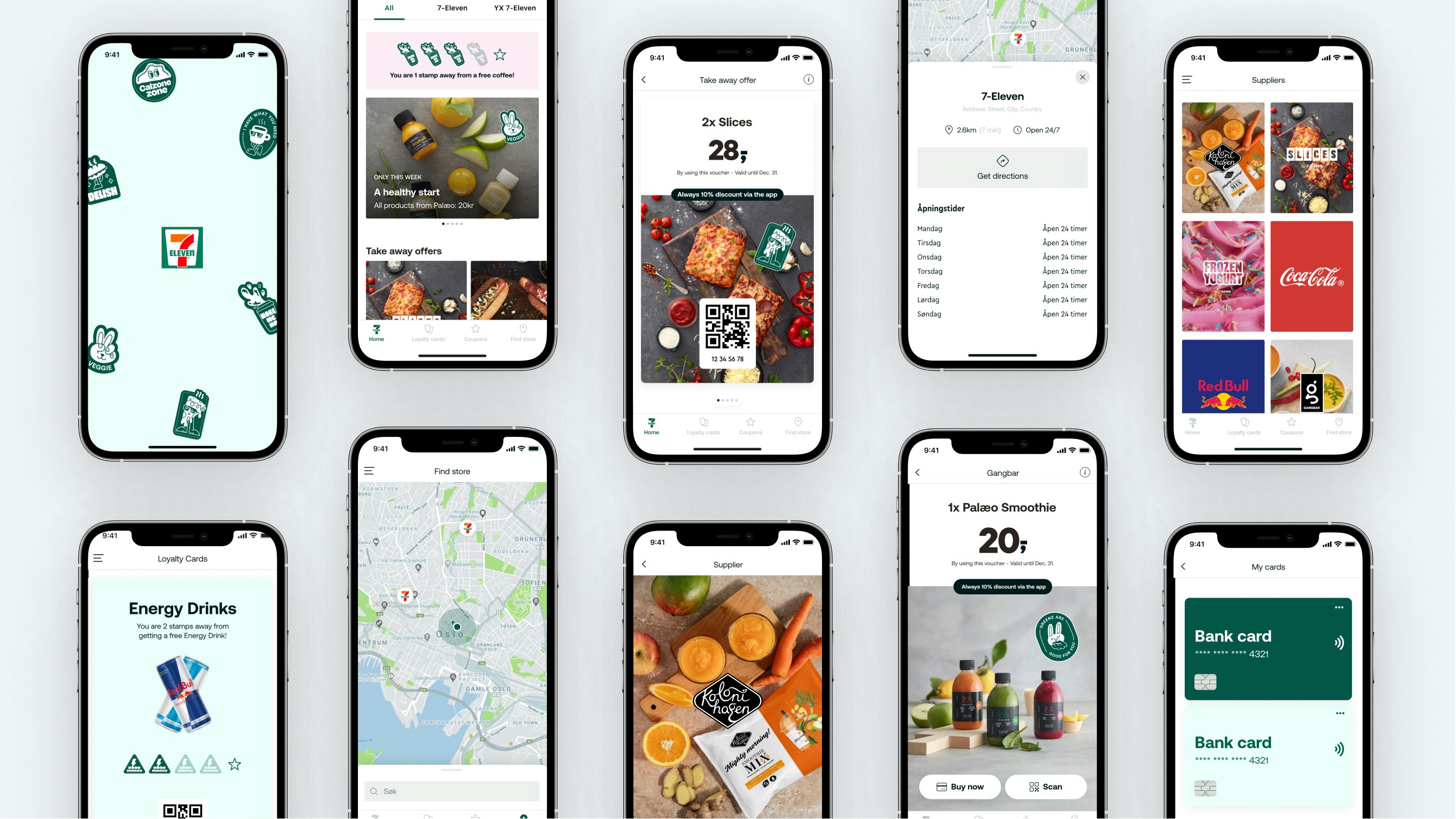 7 Eleven 2 case study — Signifly