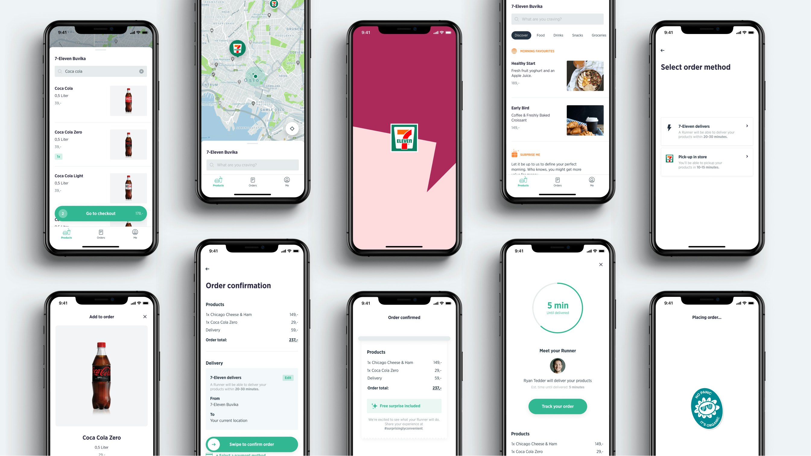 7 Eleven 2 case study — Signifly