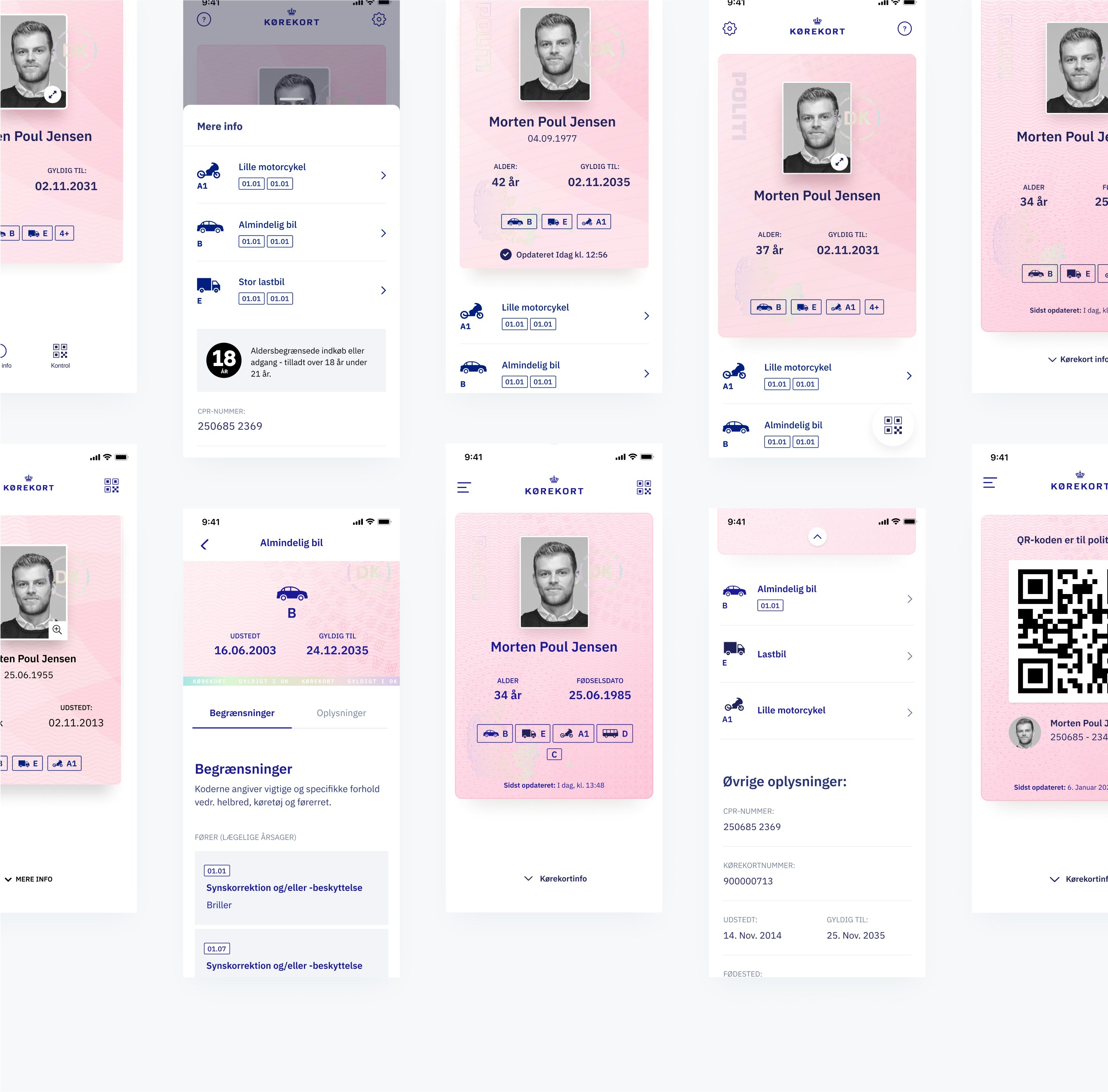 Kørekort case study — Signifly