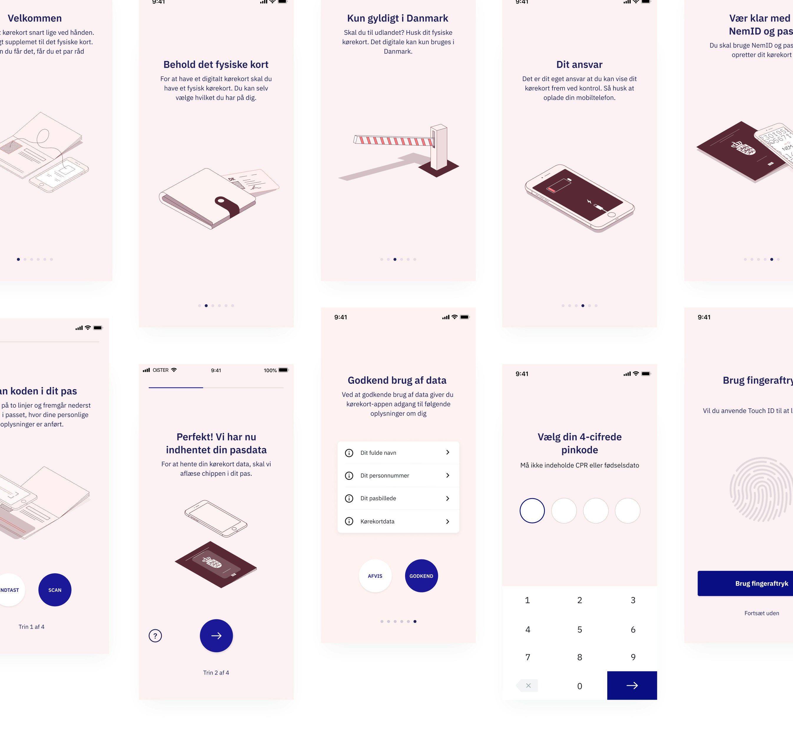 Kørekort case study — Signifly