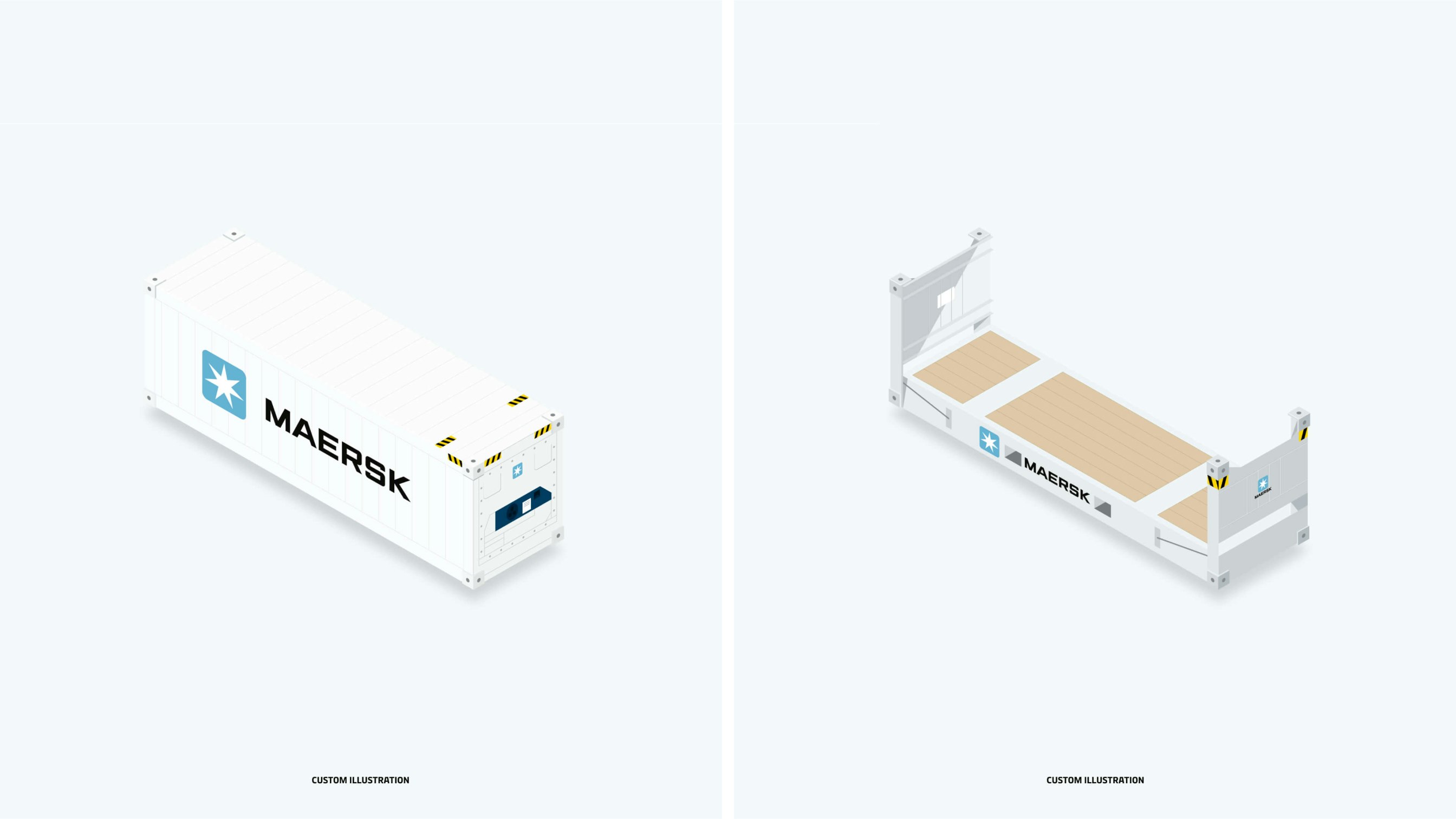 Maersk Line case study — Signifly