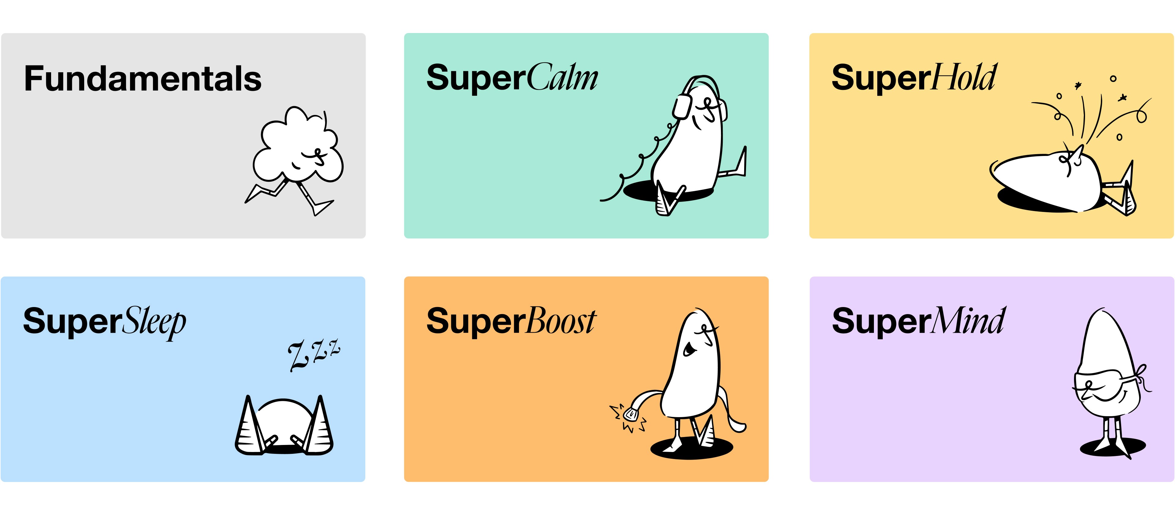 Superhumans case study — Signifly